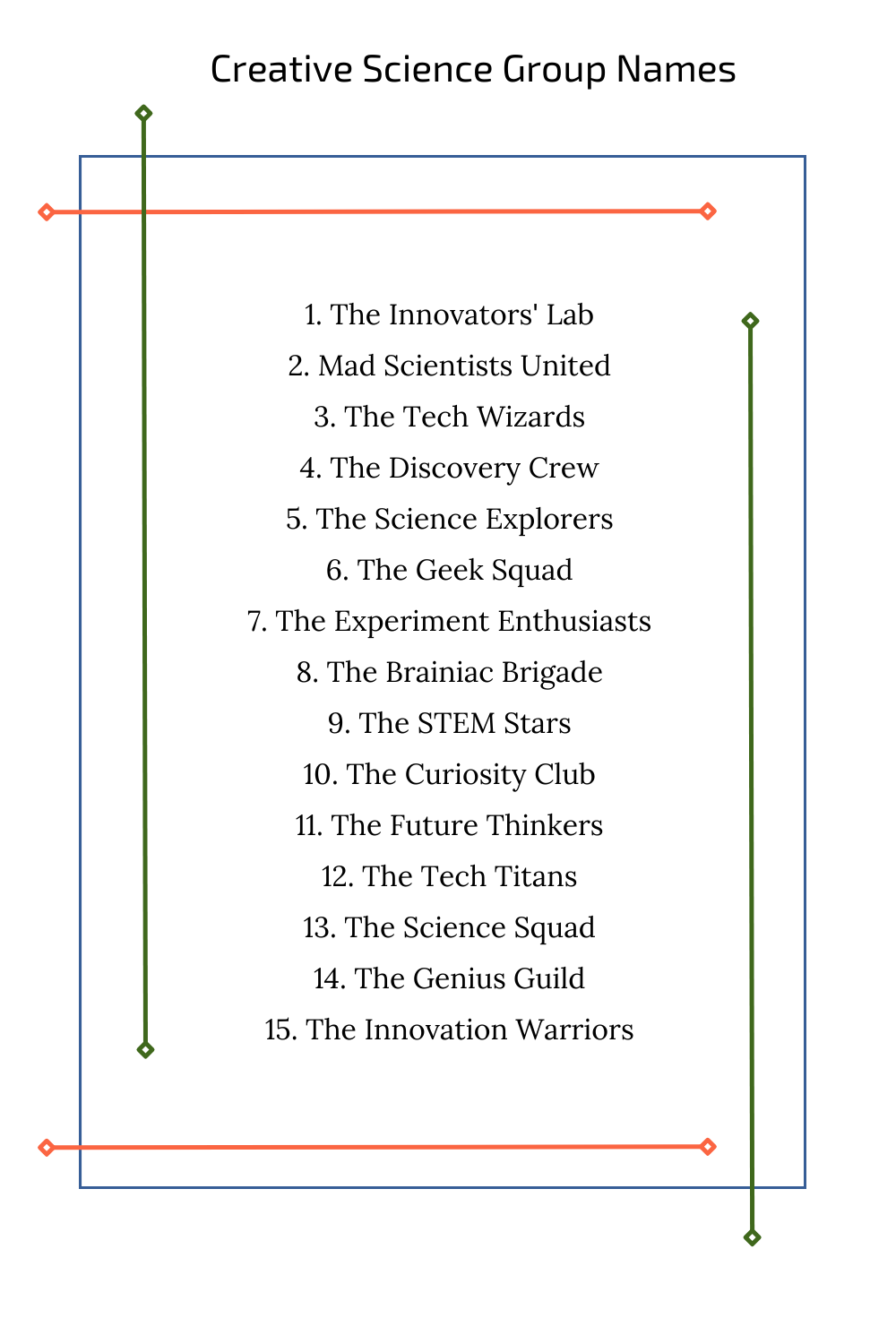 Creative Science Group Names