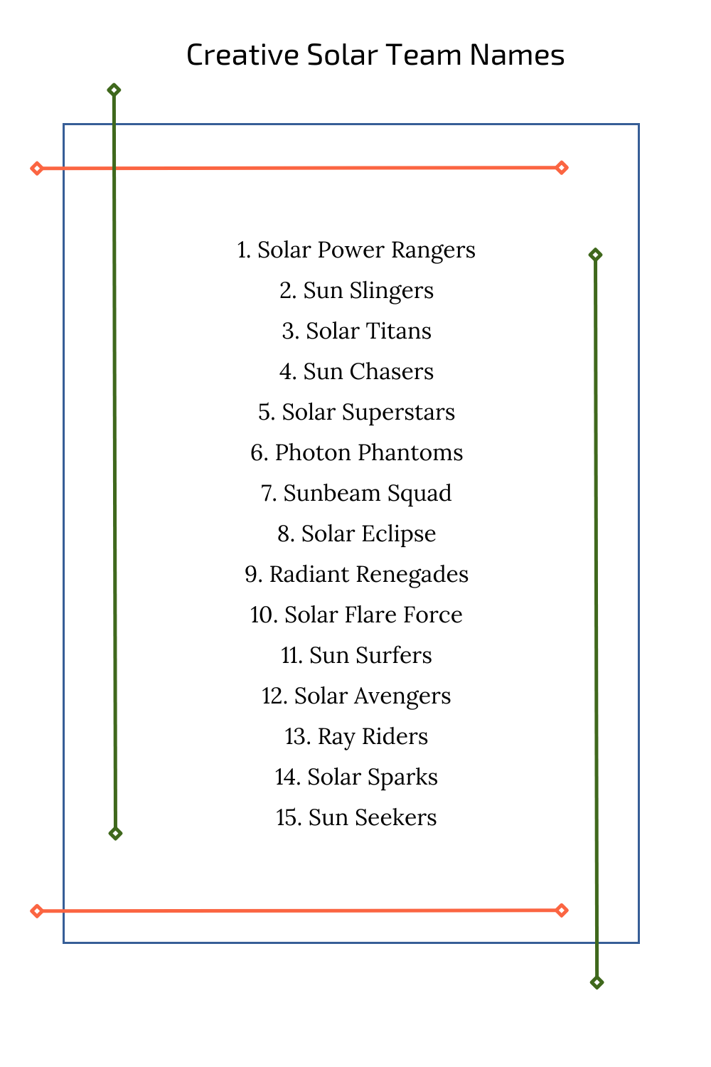 Creative Solar Team Names