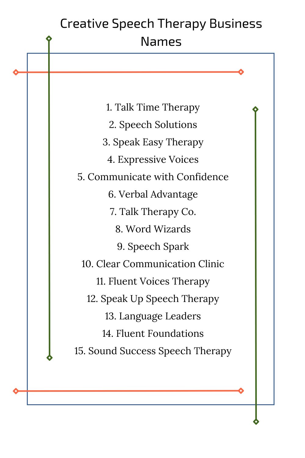 Creative Speech Therapy Business Names