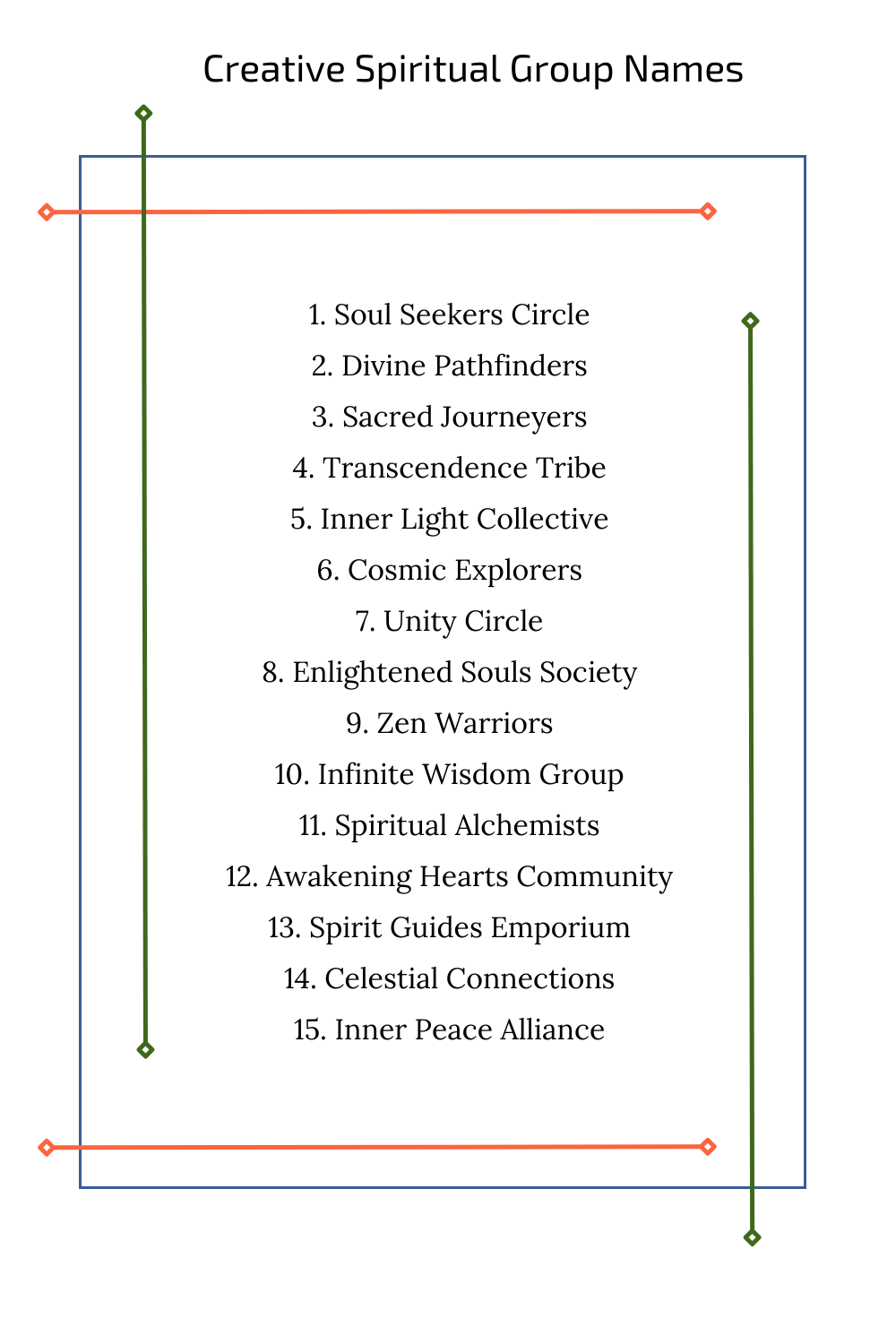 Creative Spiritual Group Names