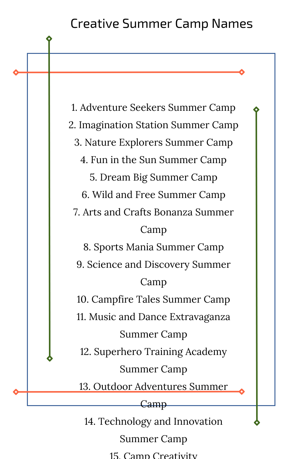 Creative Summer Camp Names