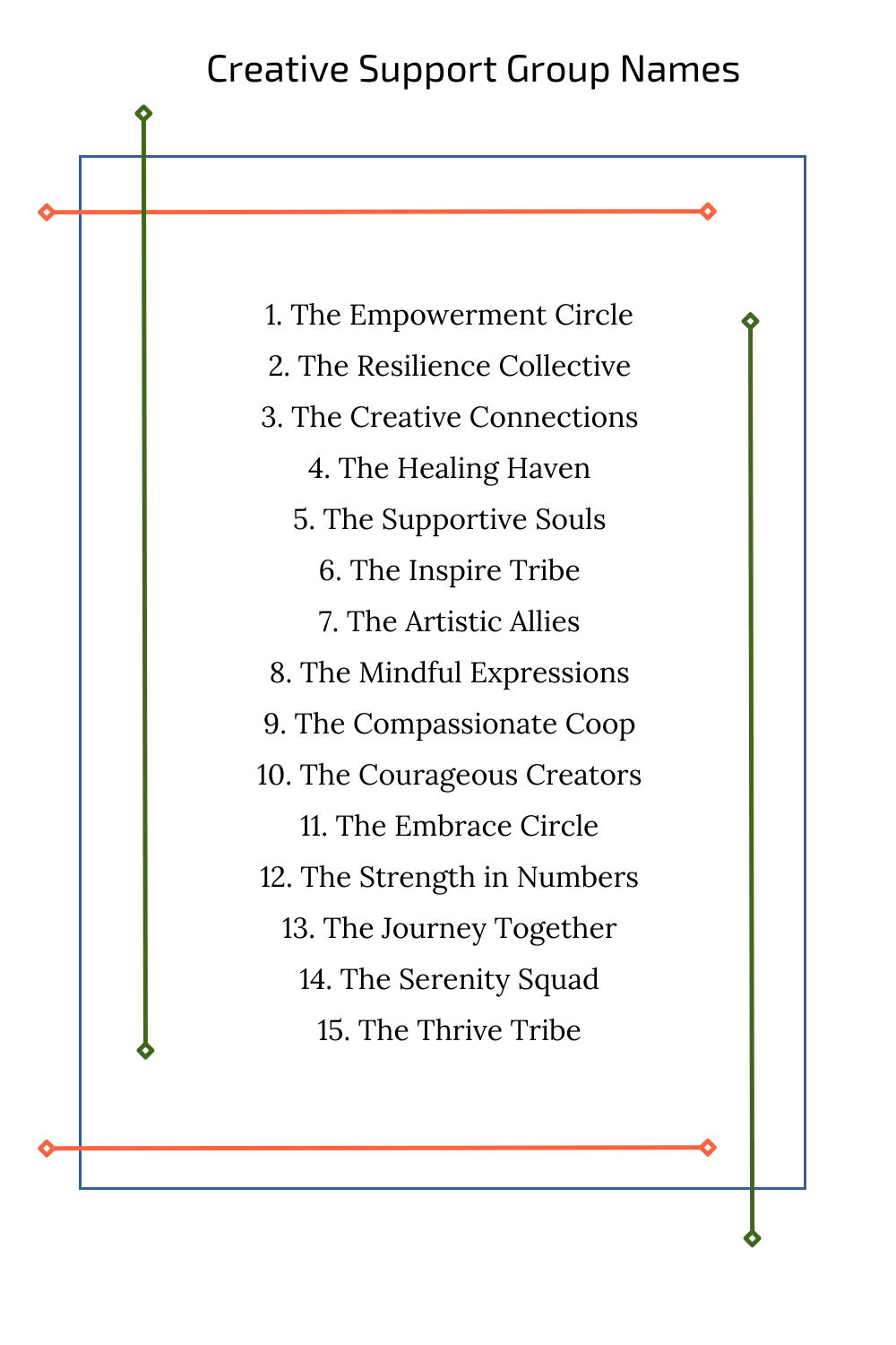 Creative Support Group Names