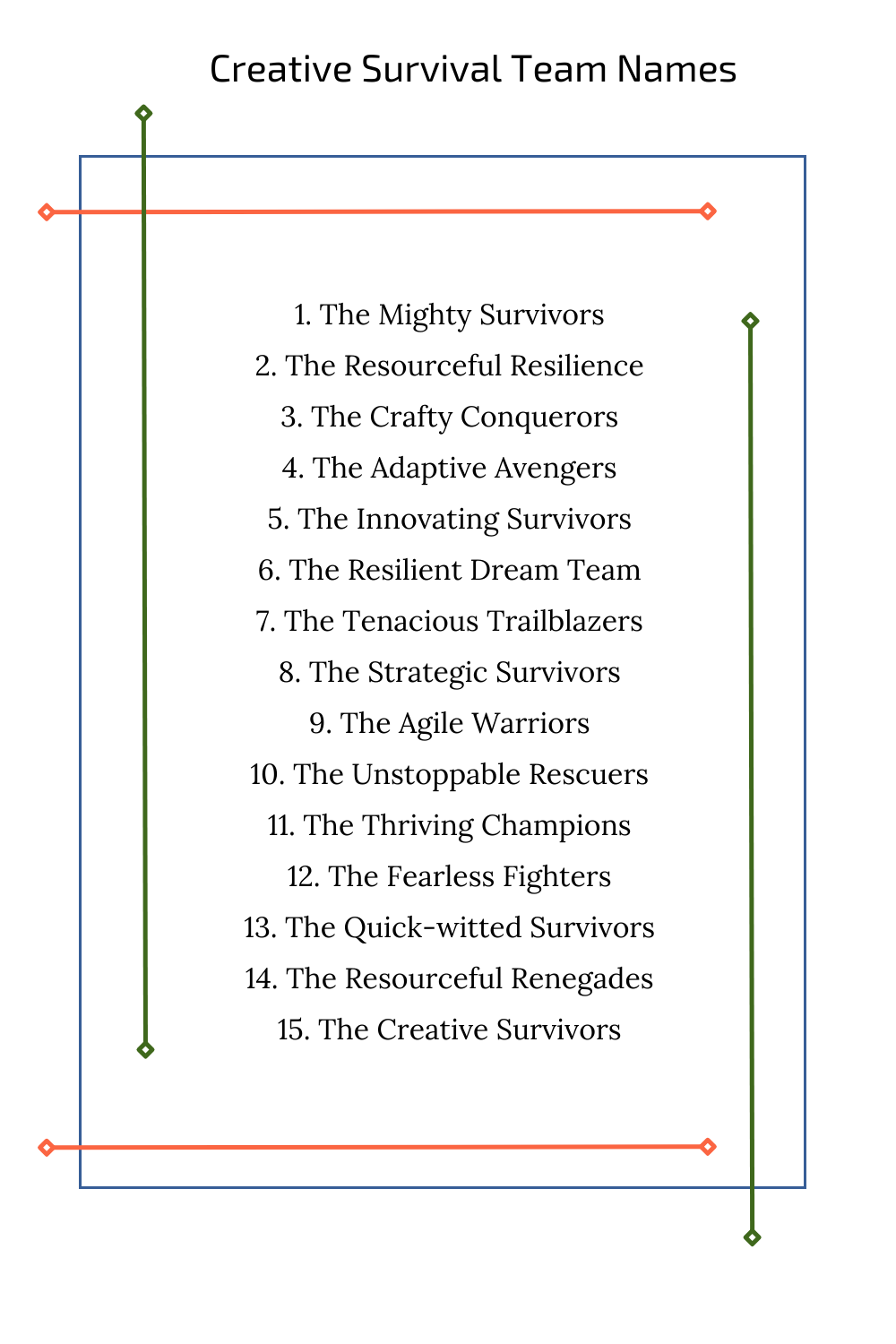 Creative Survival Team Names