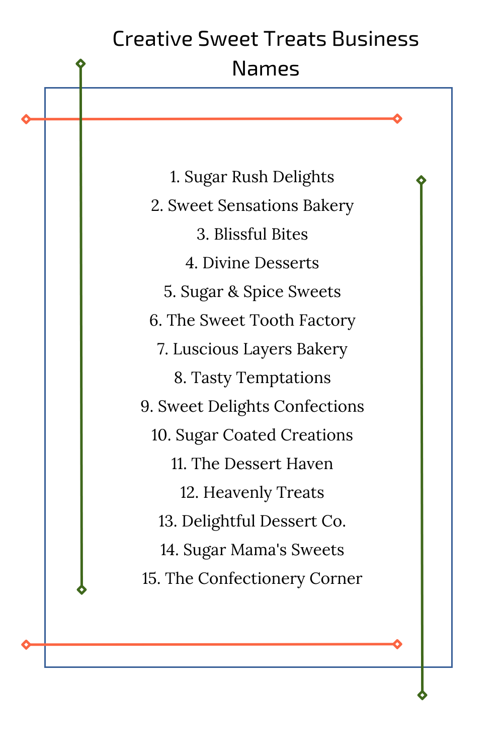 300+ Sweet Treats Business Names (2024) - Cool Name Finds