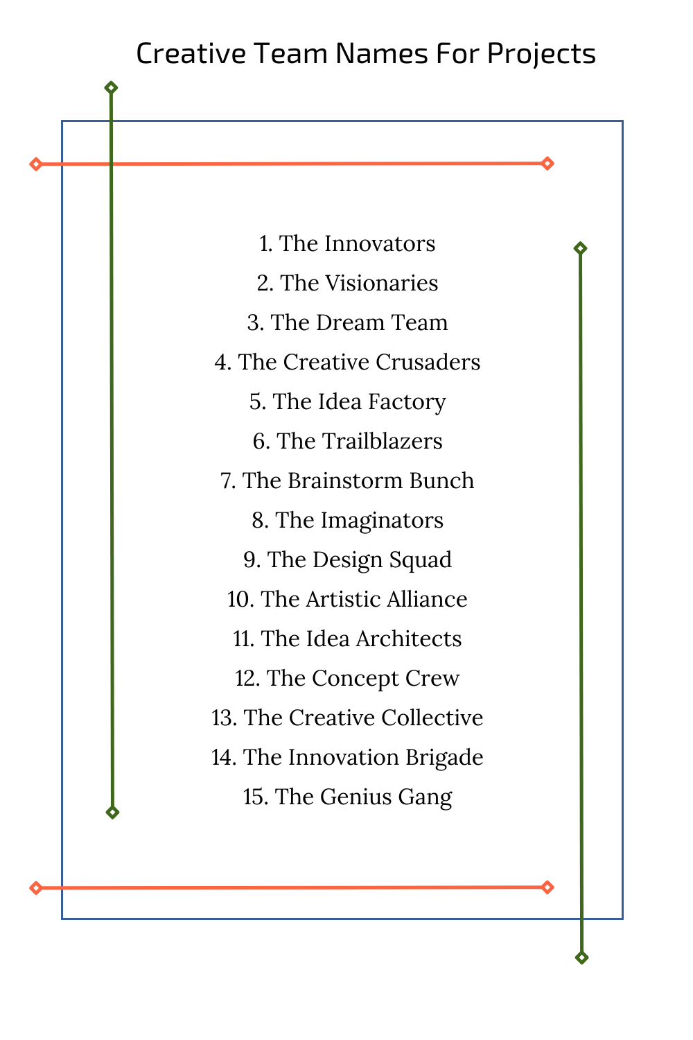 Creative Team Names For Projects