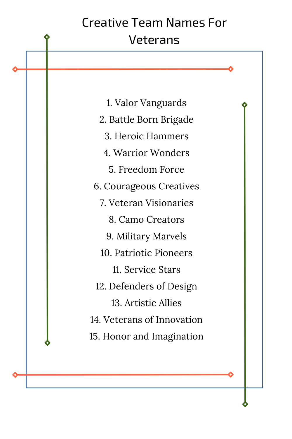 Creative Team Names For Veterans