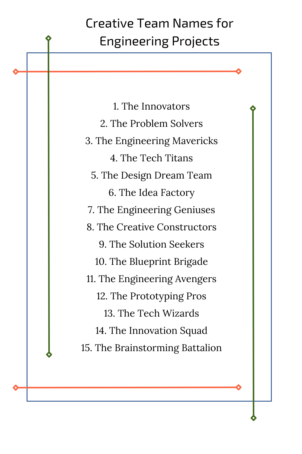 Creative Team Names for Engineering Projects