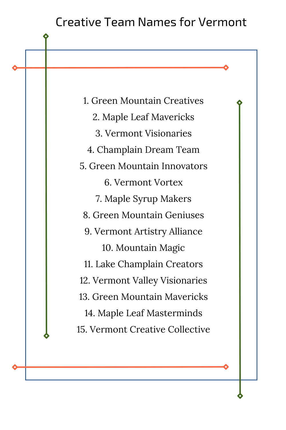 Creative Team Names for Vermont