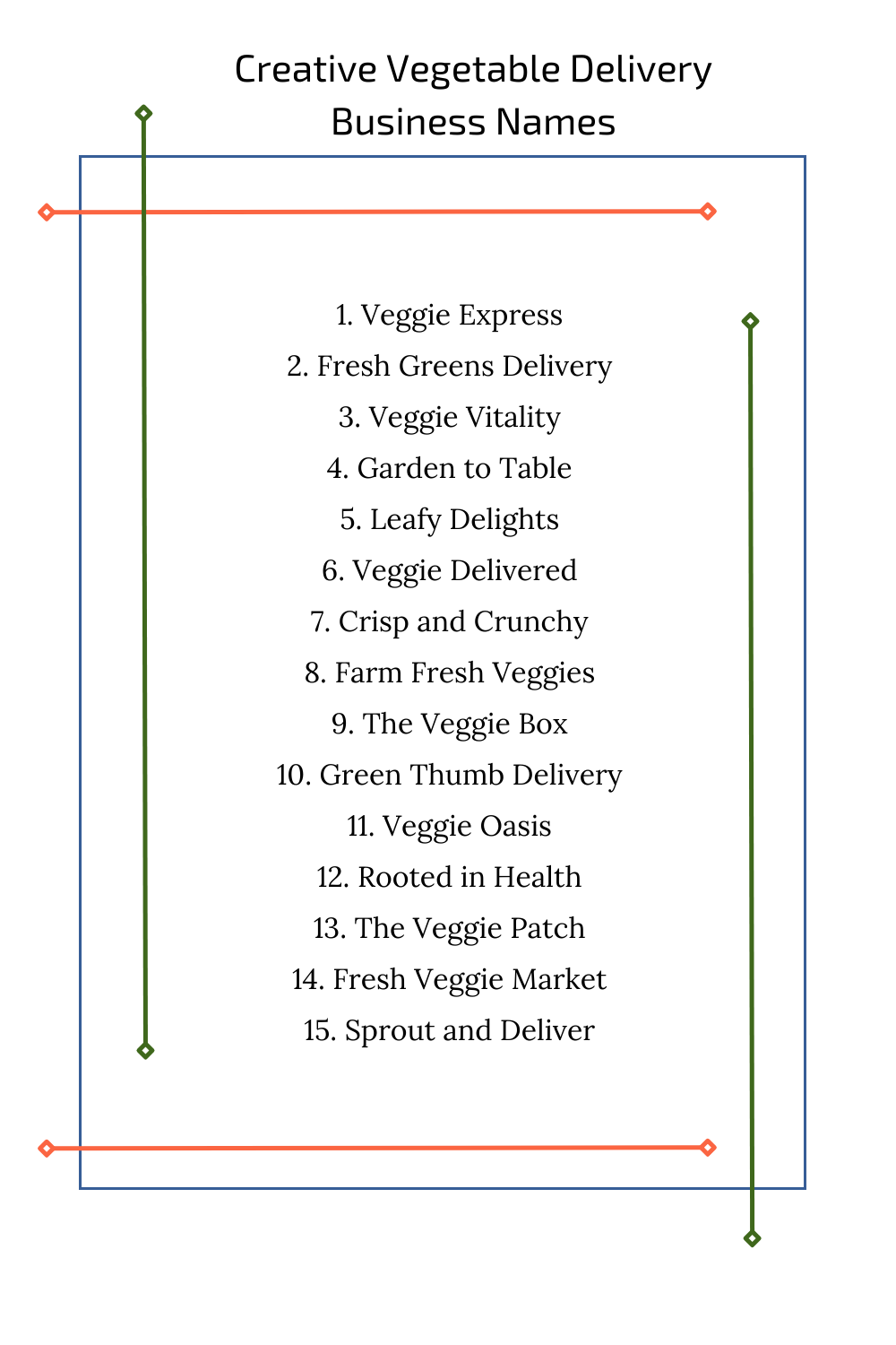 Creative Vegetable Delivery Business Names