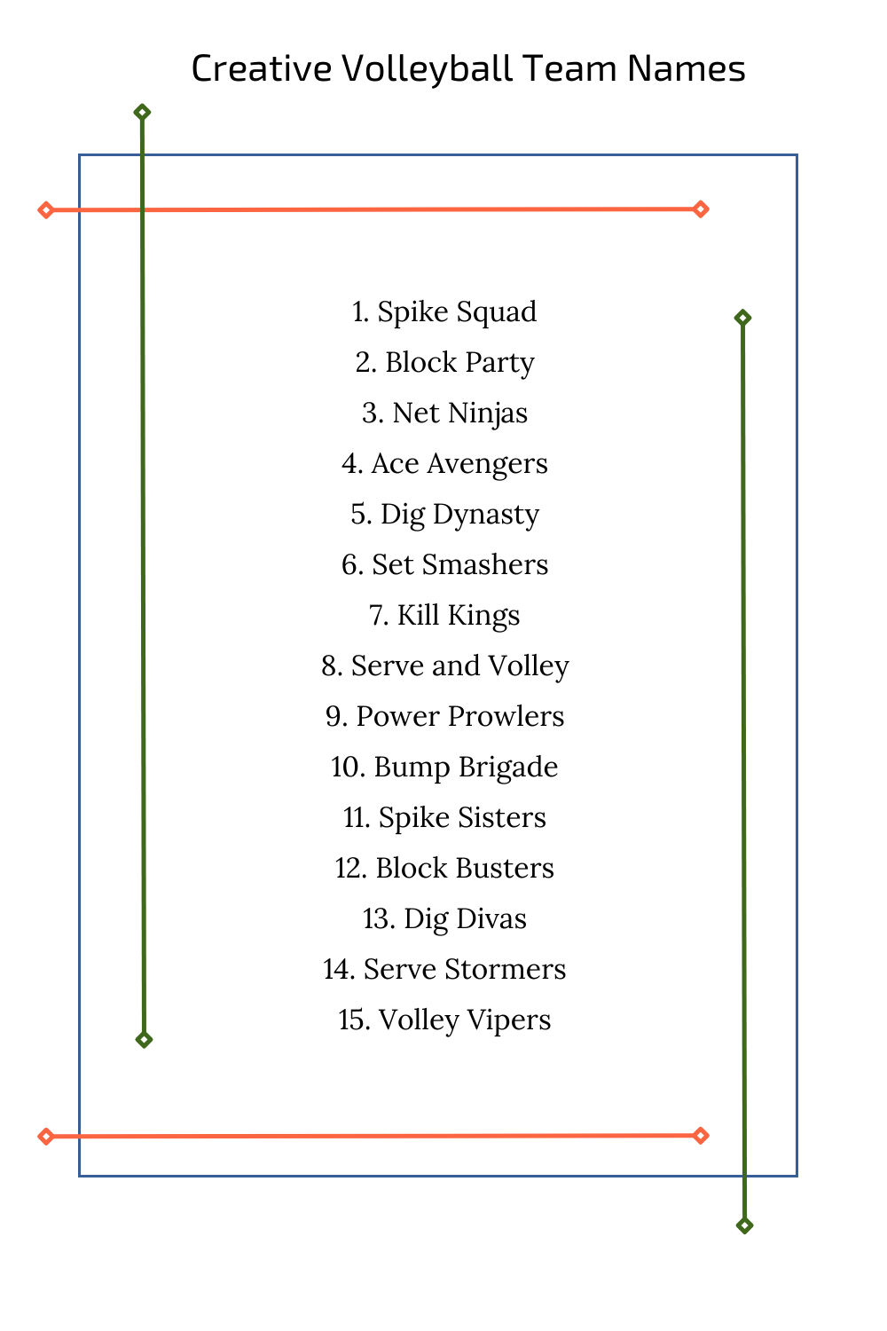 Creative Volleyball Team Names