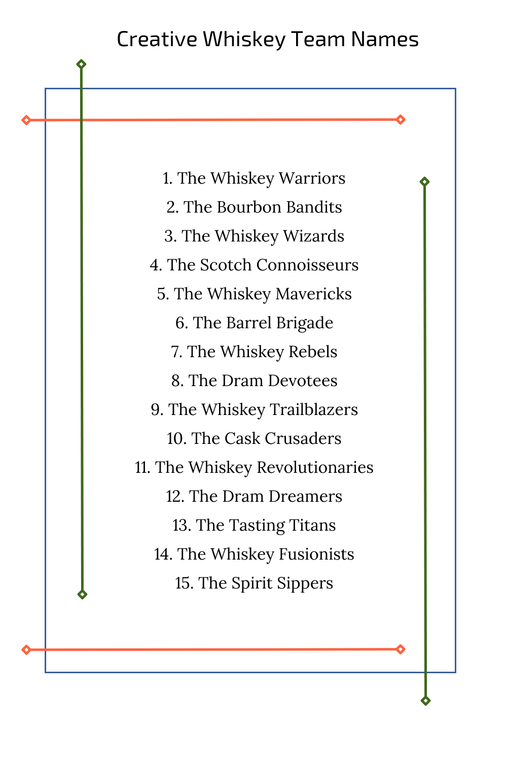 Creative Whiskey Team Names