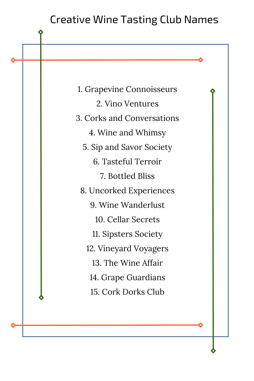 Creative Wine Tasting Club Names