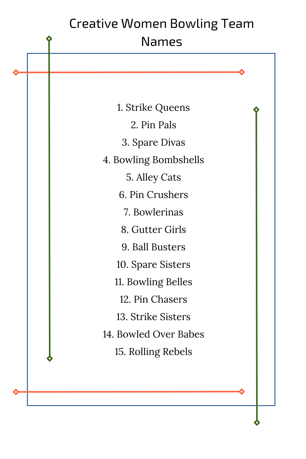 Creative Women Bowling Team Names