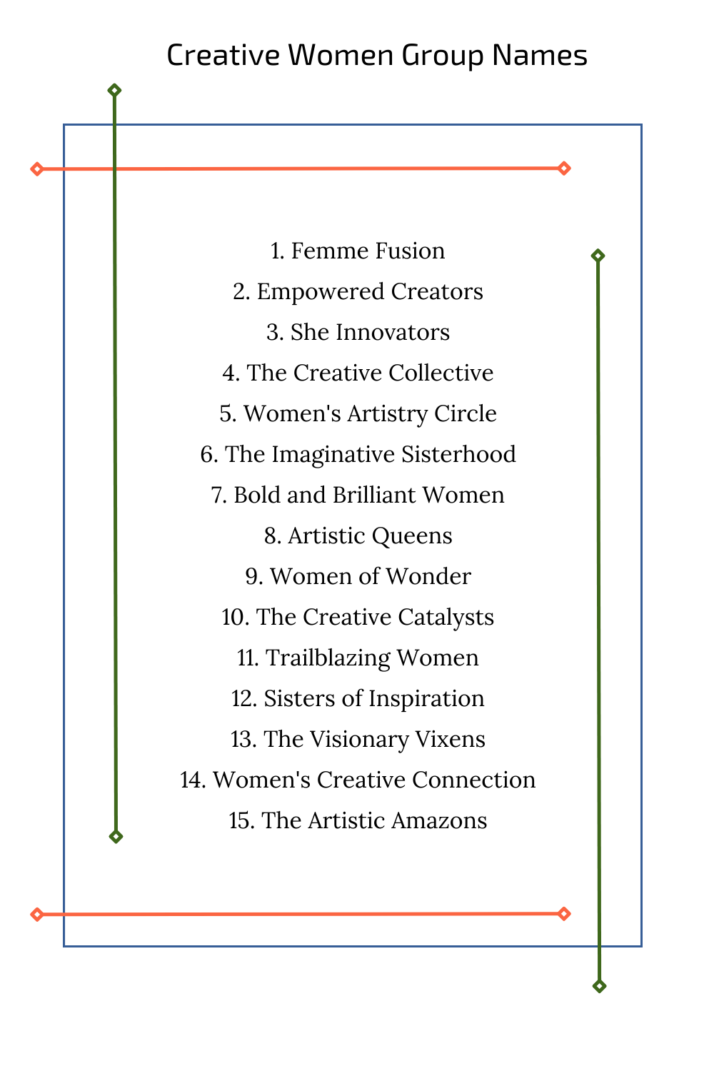 Creative Women Group Names