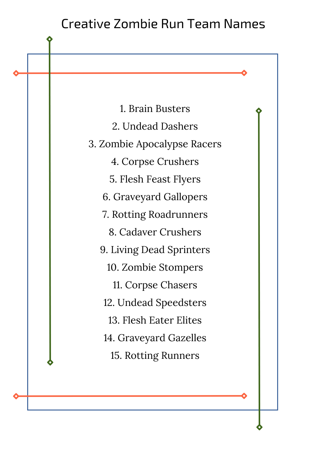Creative Zombie Run Team Names
