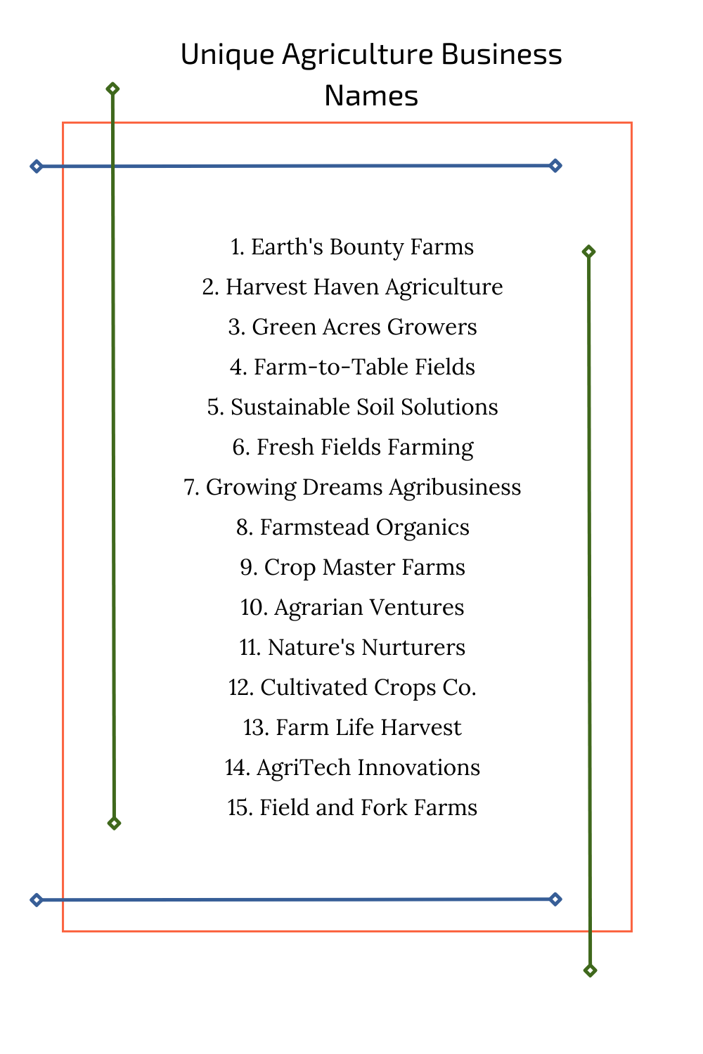 Unique Agriculture Business Names