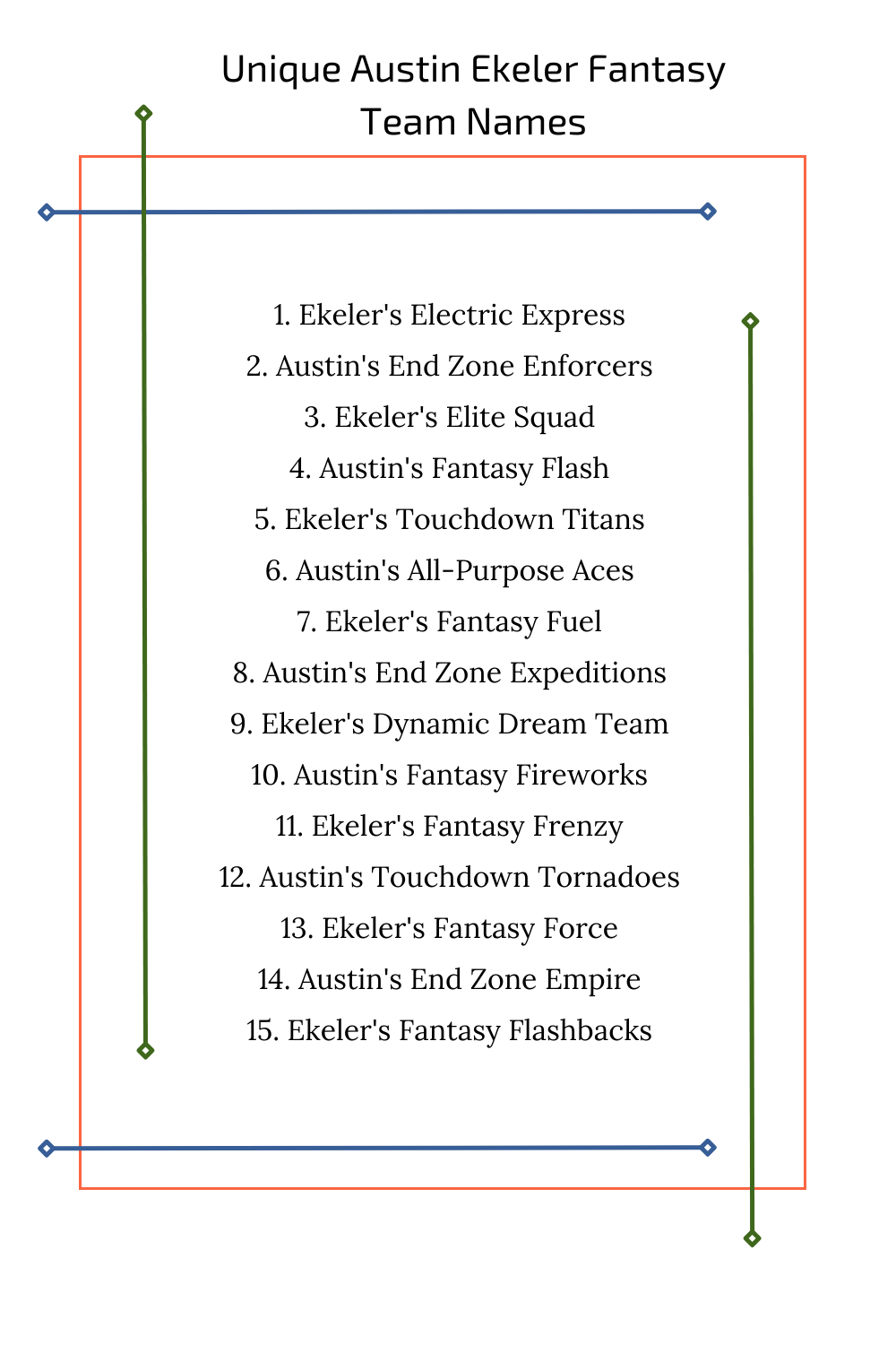 Unique Austin Ekeler Fantasy Team Names