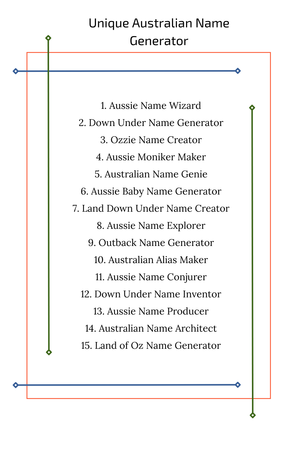 Unique Australian Name Generator