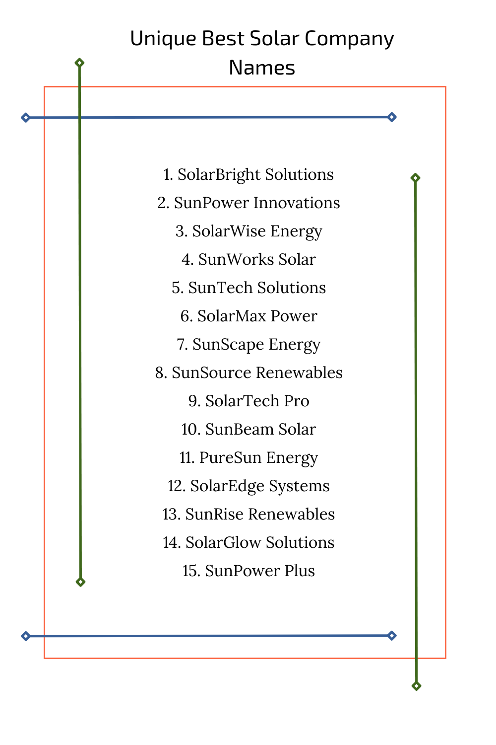Unique Best Solar Company Names