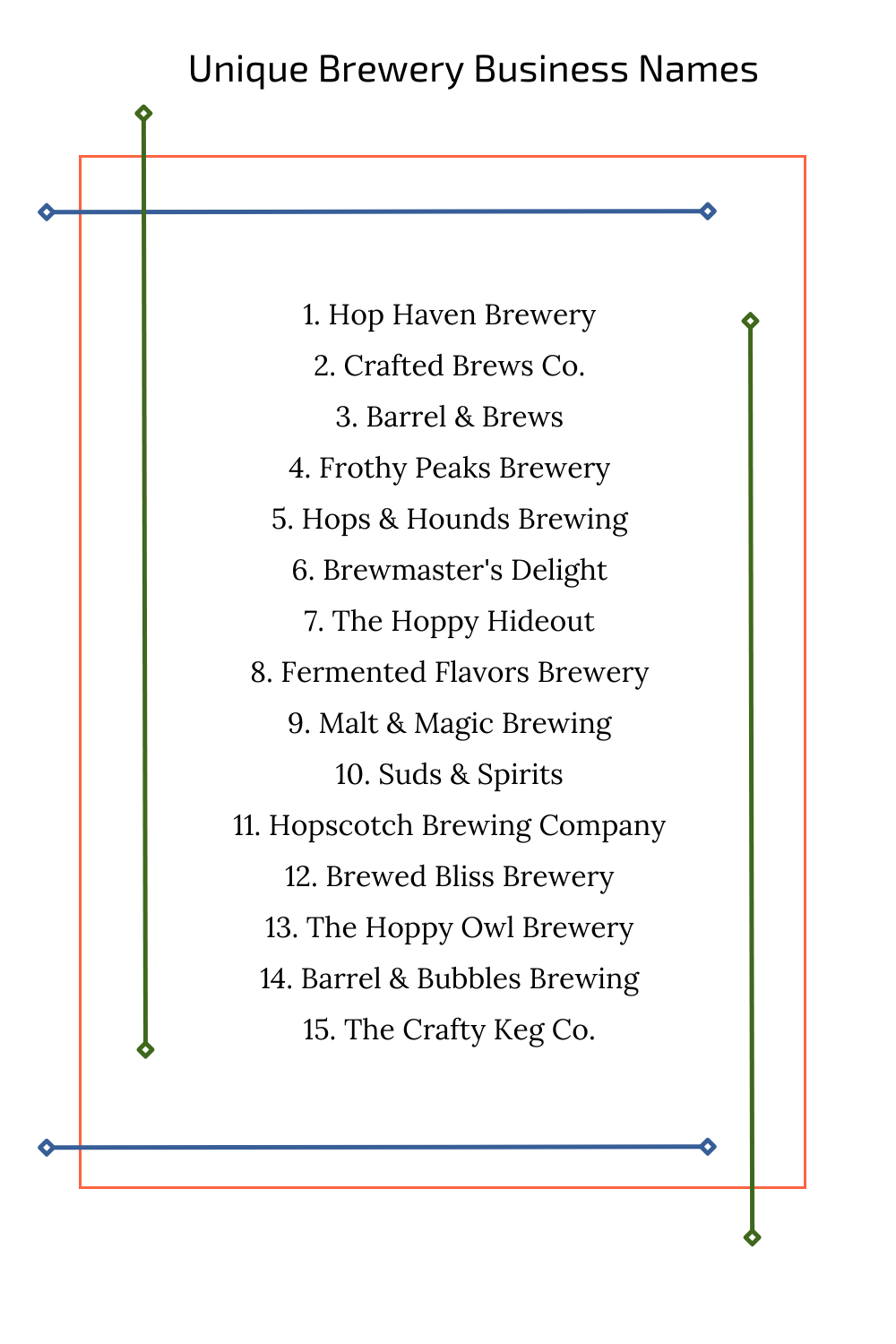 Unique Brewery Business Names