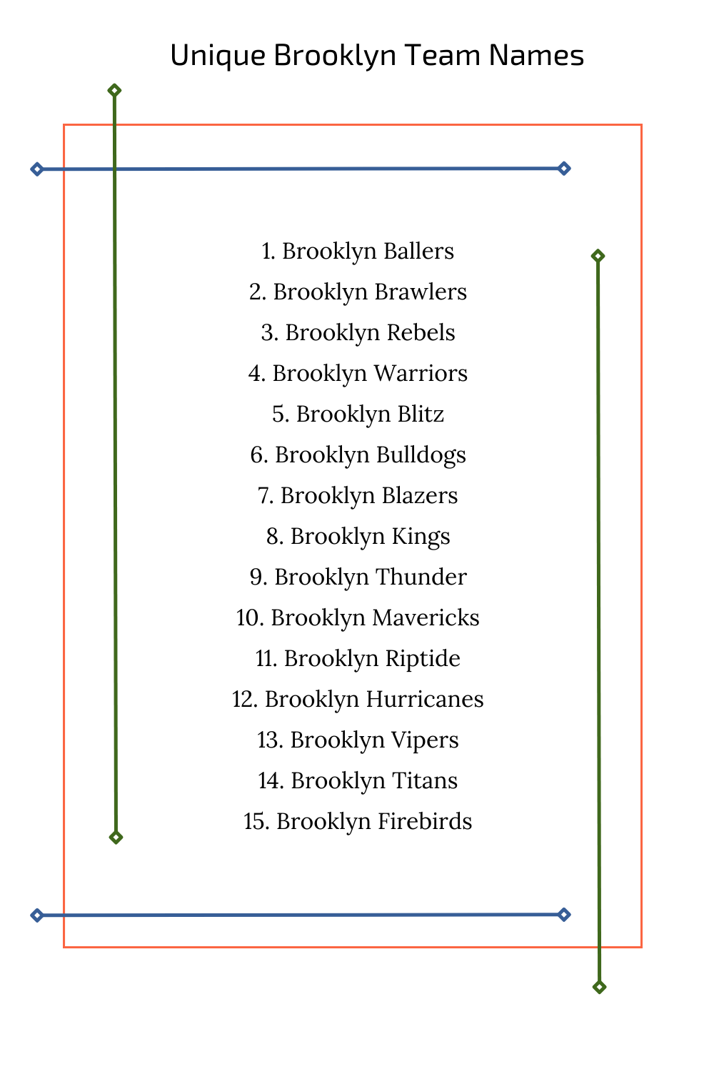 Unique Brooklyn Team Names
