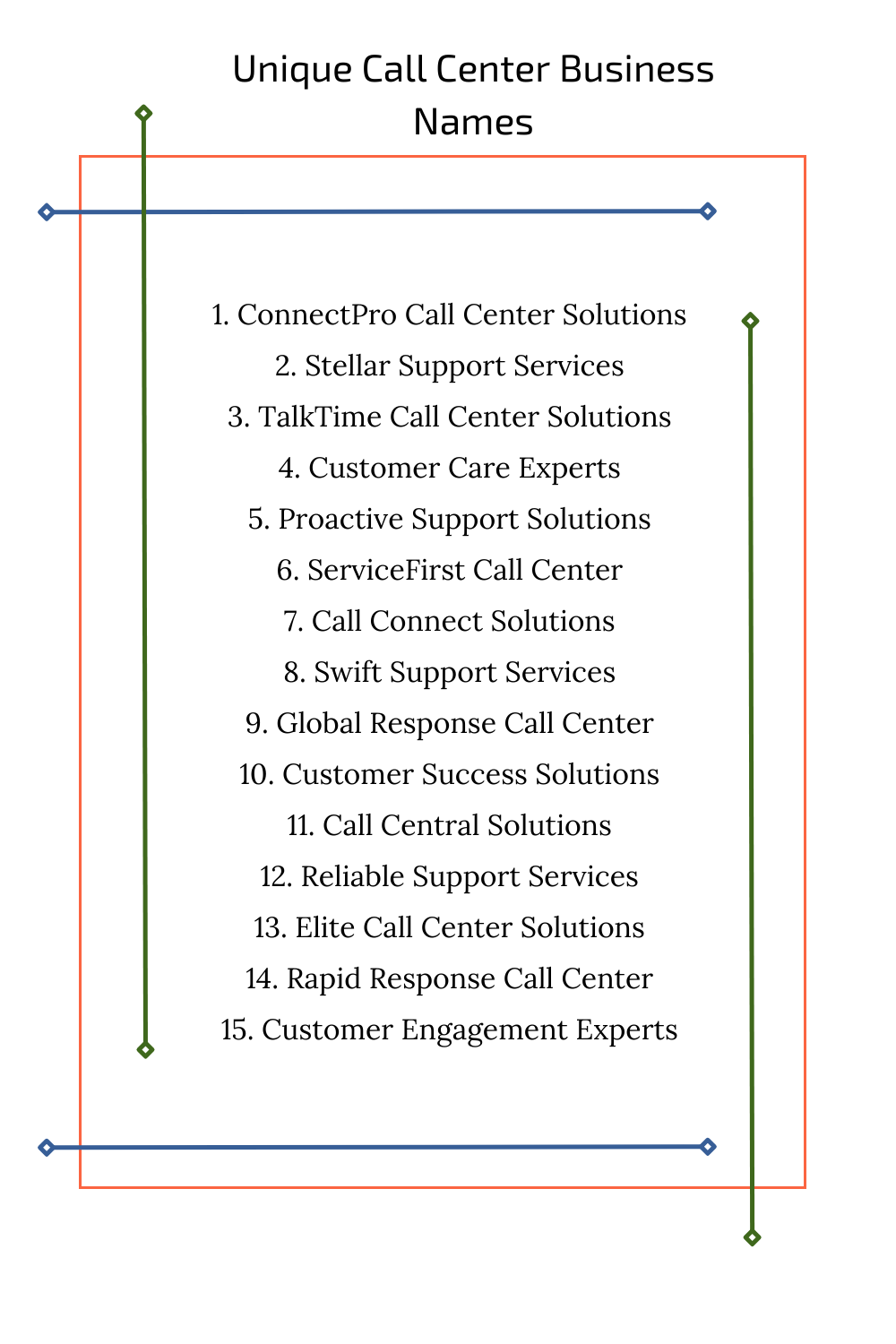 Unique Call Center Business Names