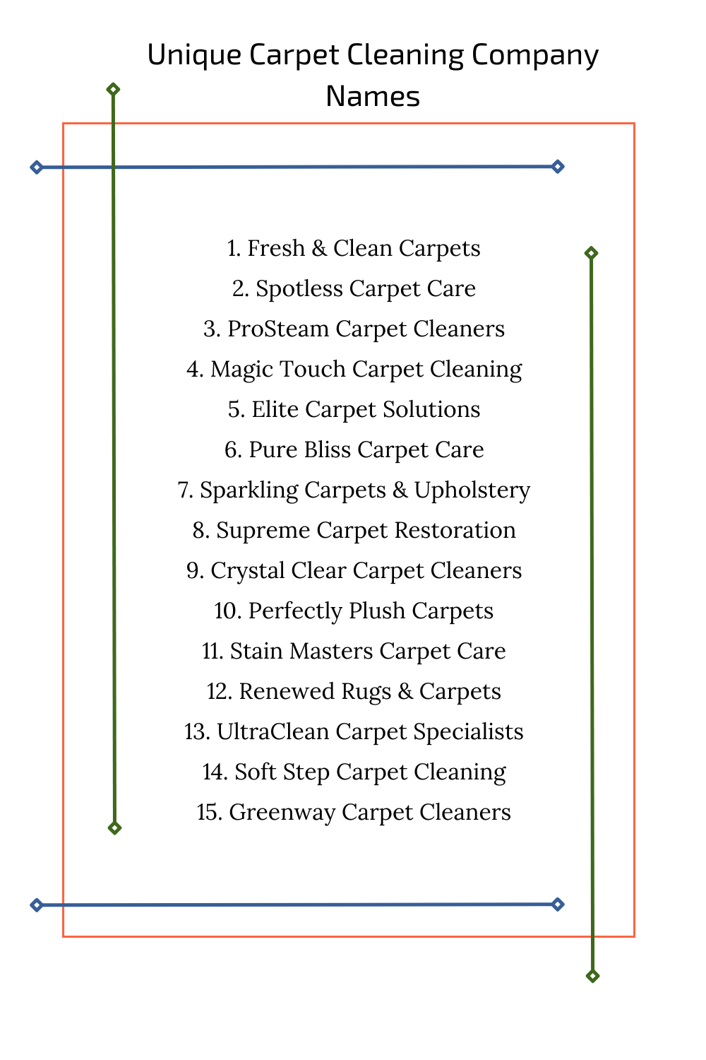 Unique Carpet Cleaning Company Names