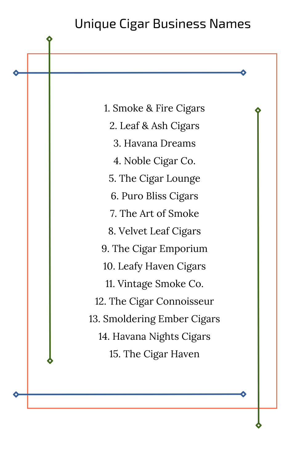 Unique Cigar Business Names
