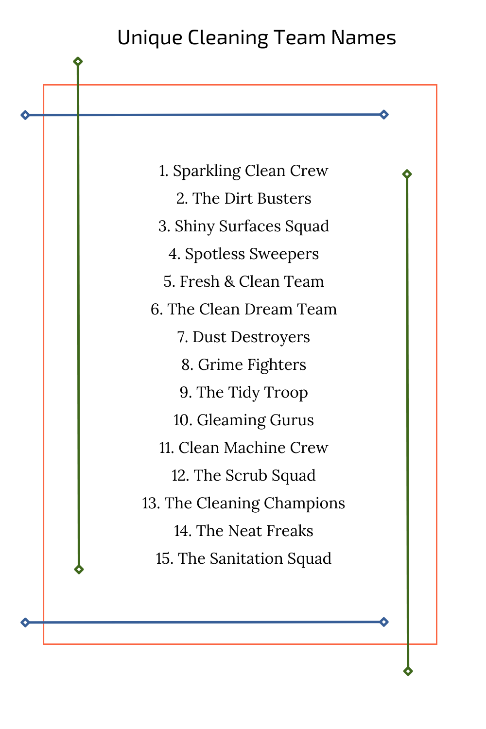 Unique Cleaning Team Names