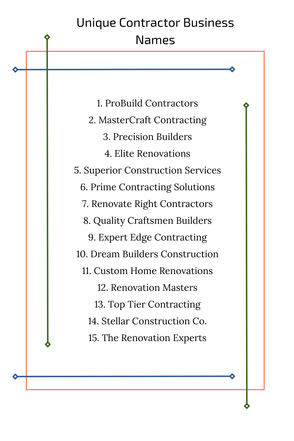 Unique Contractor Business Names