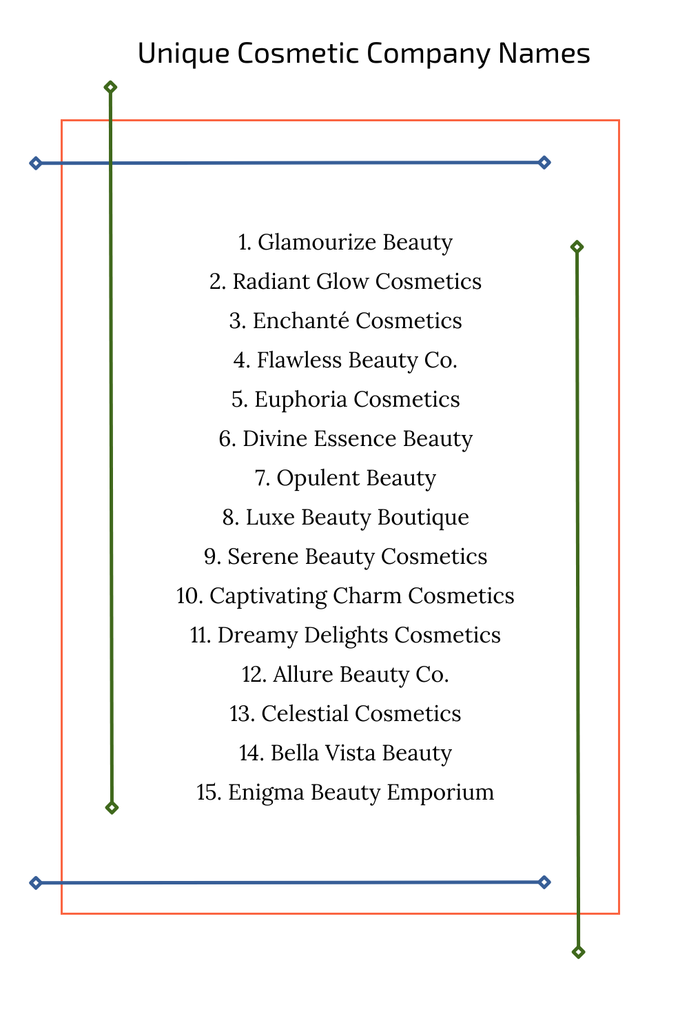 Unique Cosmetic Company Names