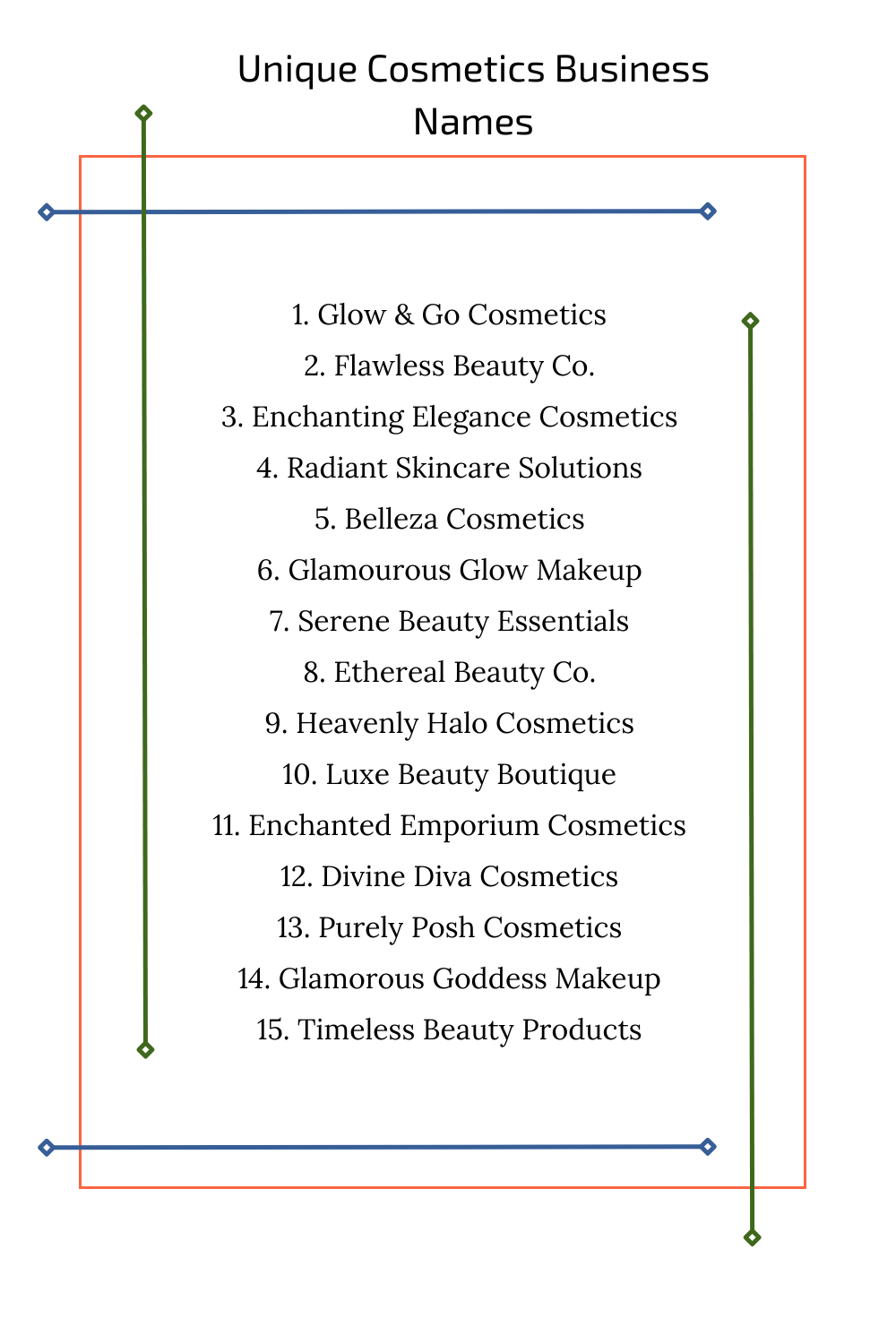 Unique Cosmetics Business Names