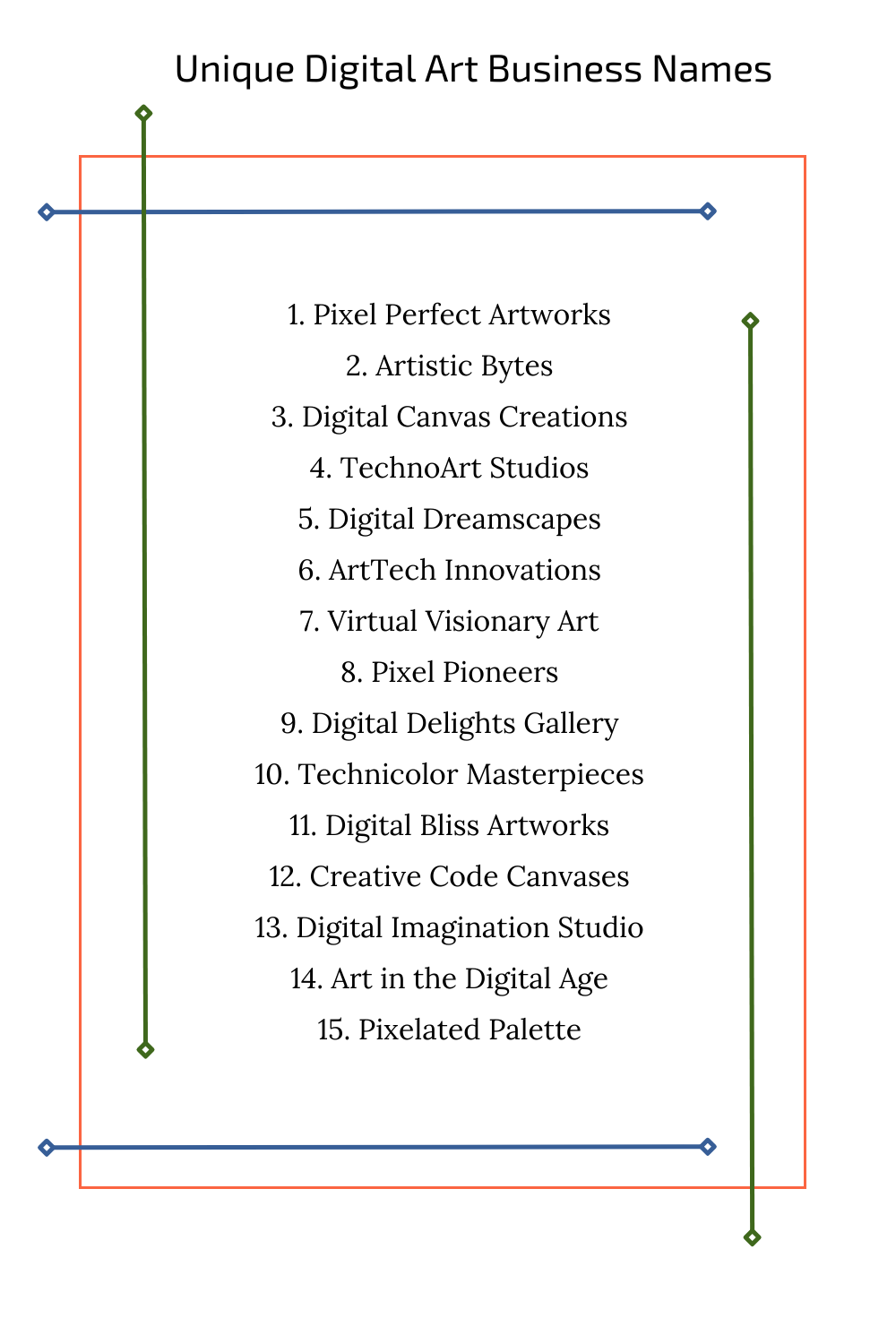 Unique Digital Art Business Names