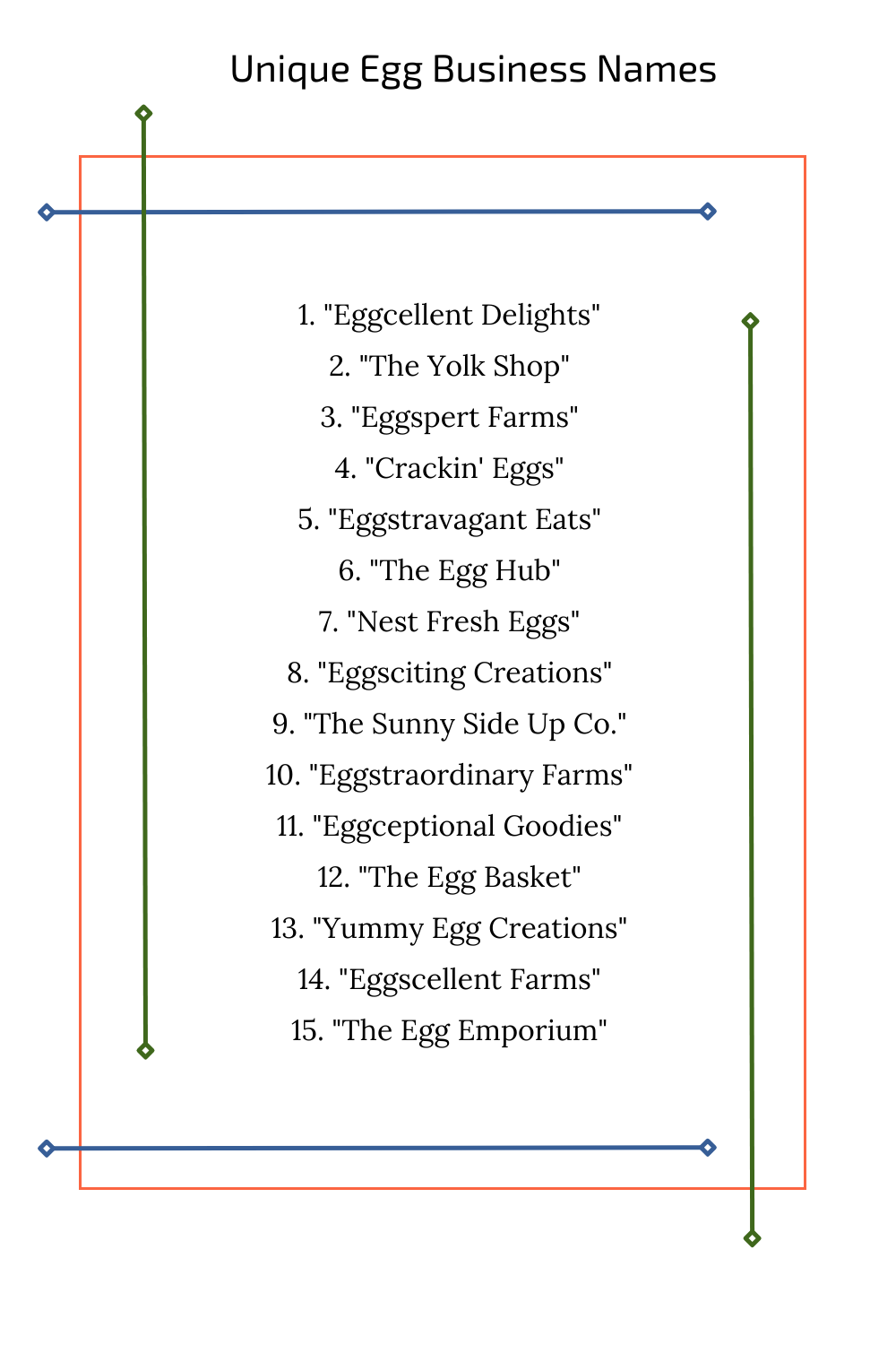 Unique Egg Business Names