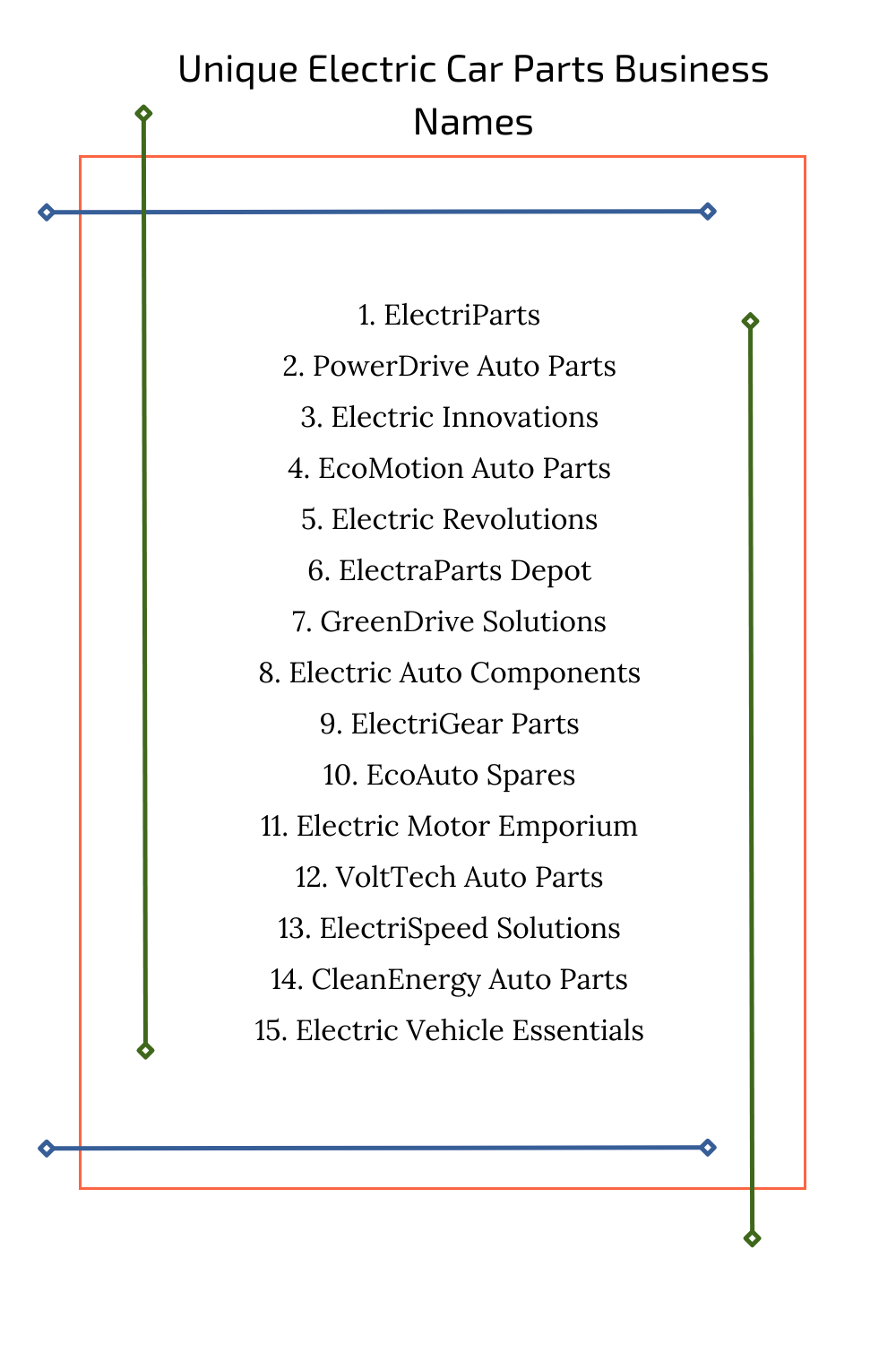 Unique Electric Car Parts Business Names