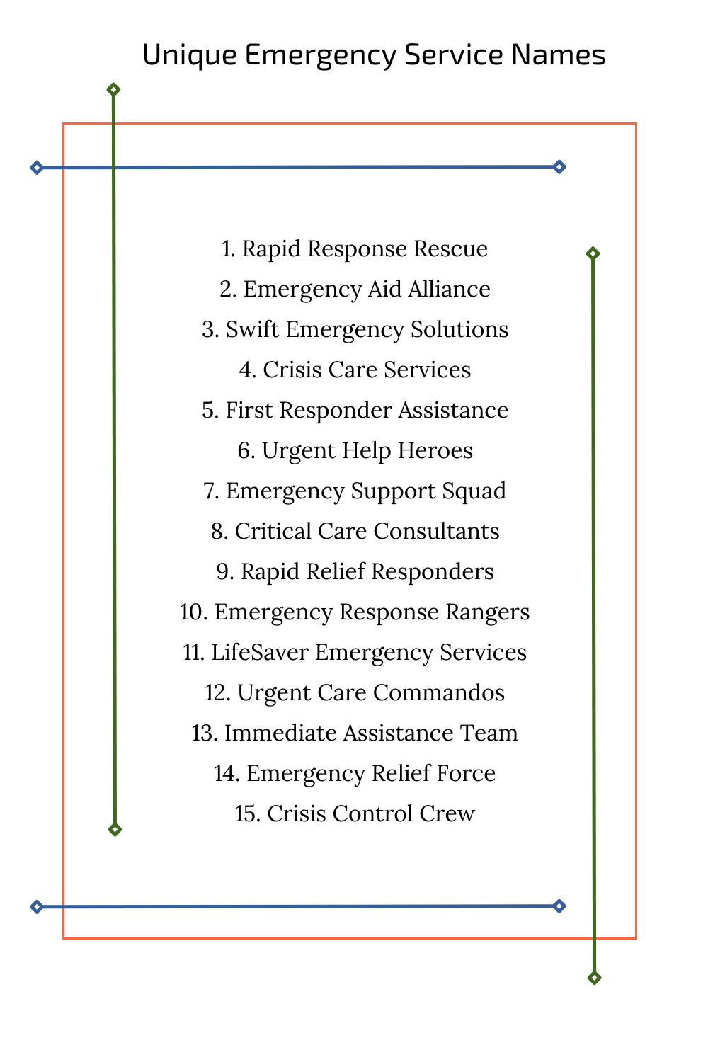 Unique Emergency Service Names