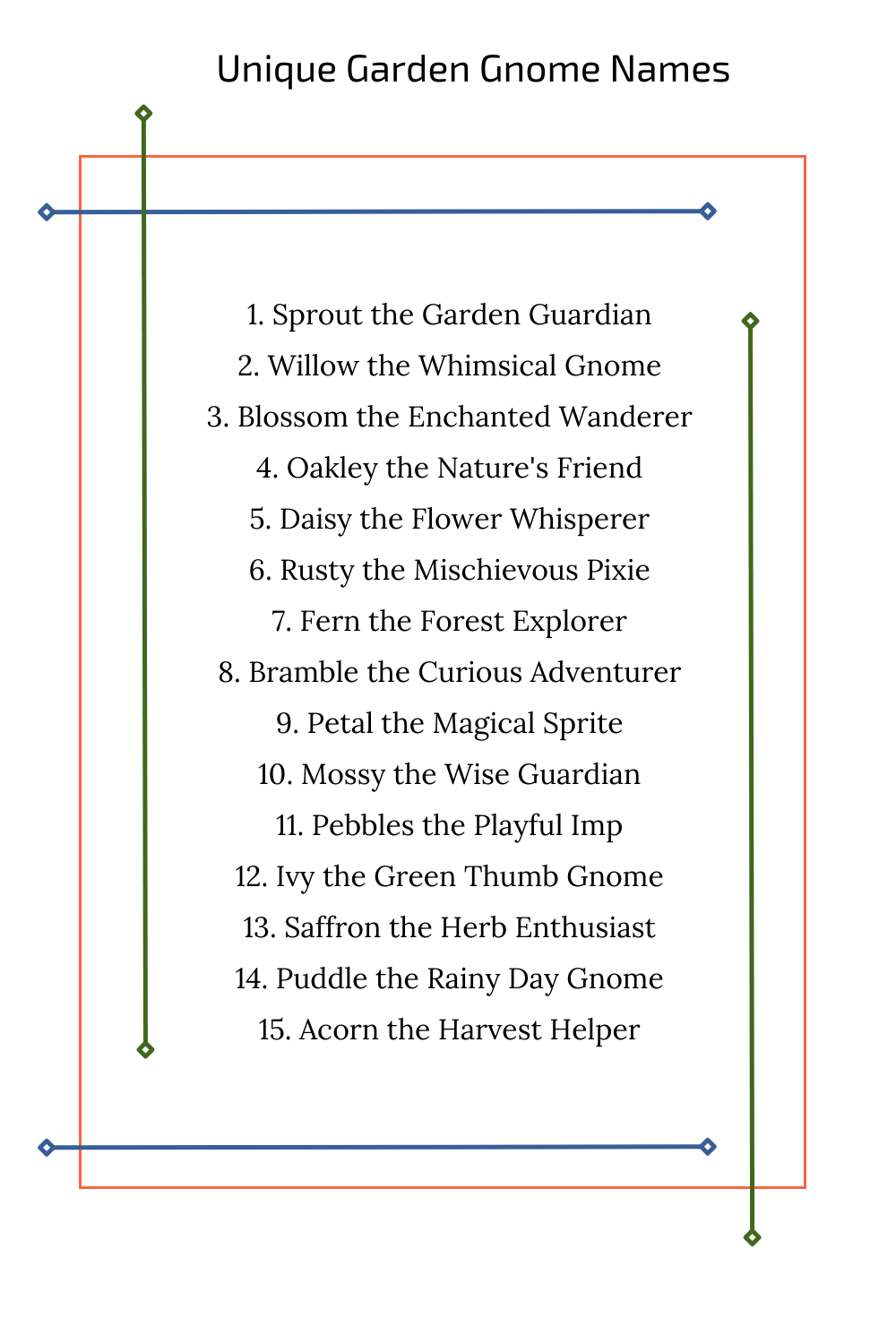 Unique Garden Gnome Names
