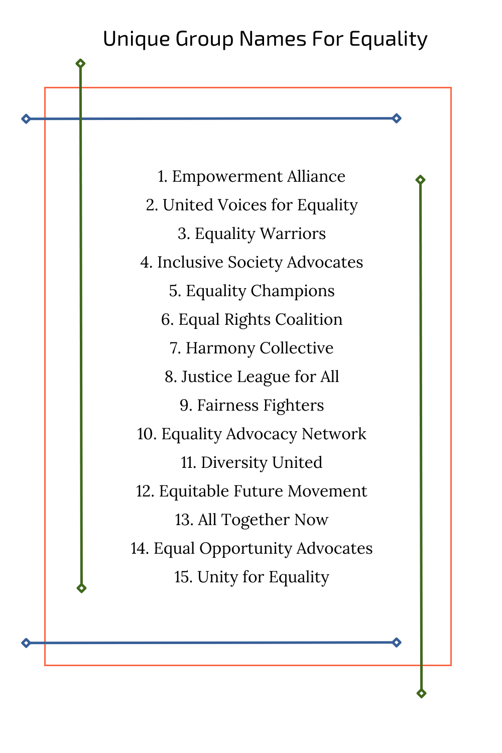 Unique Group Names For Equality
