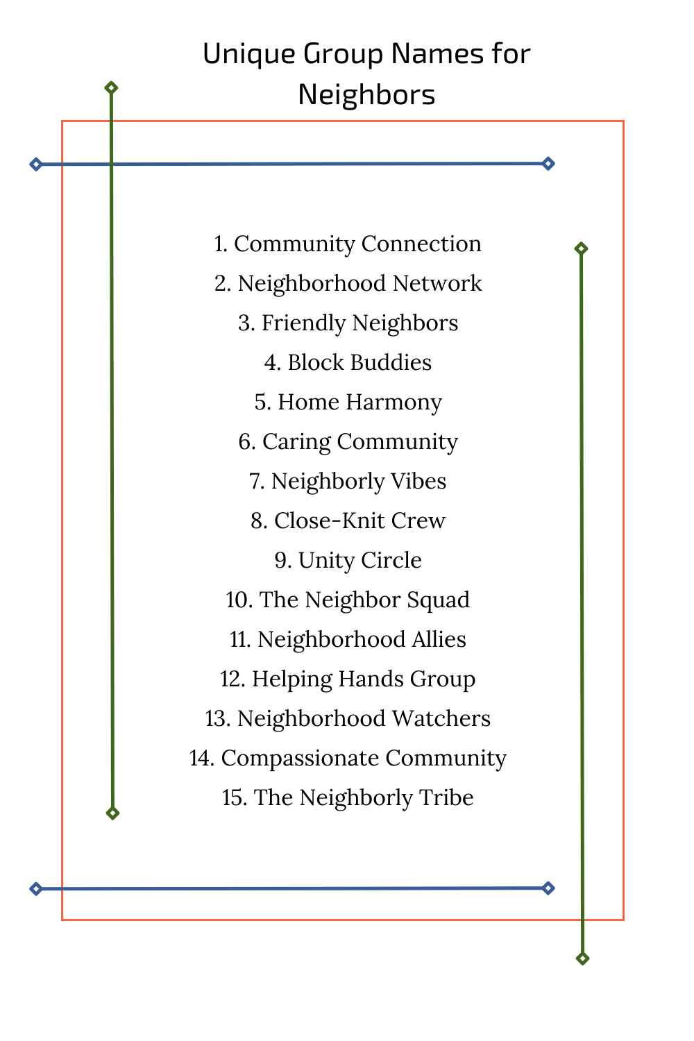 Unique Group Names for Neighbors