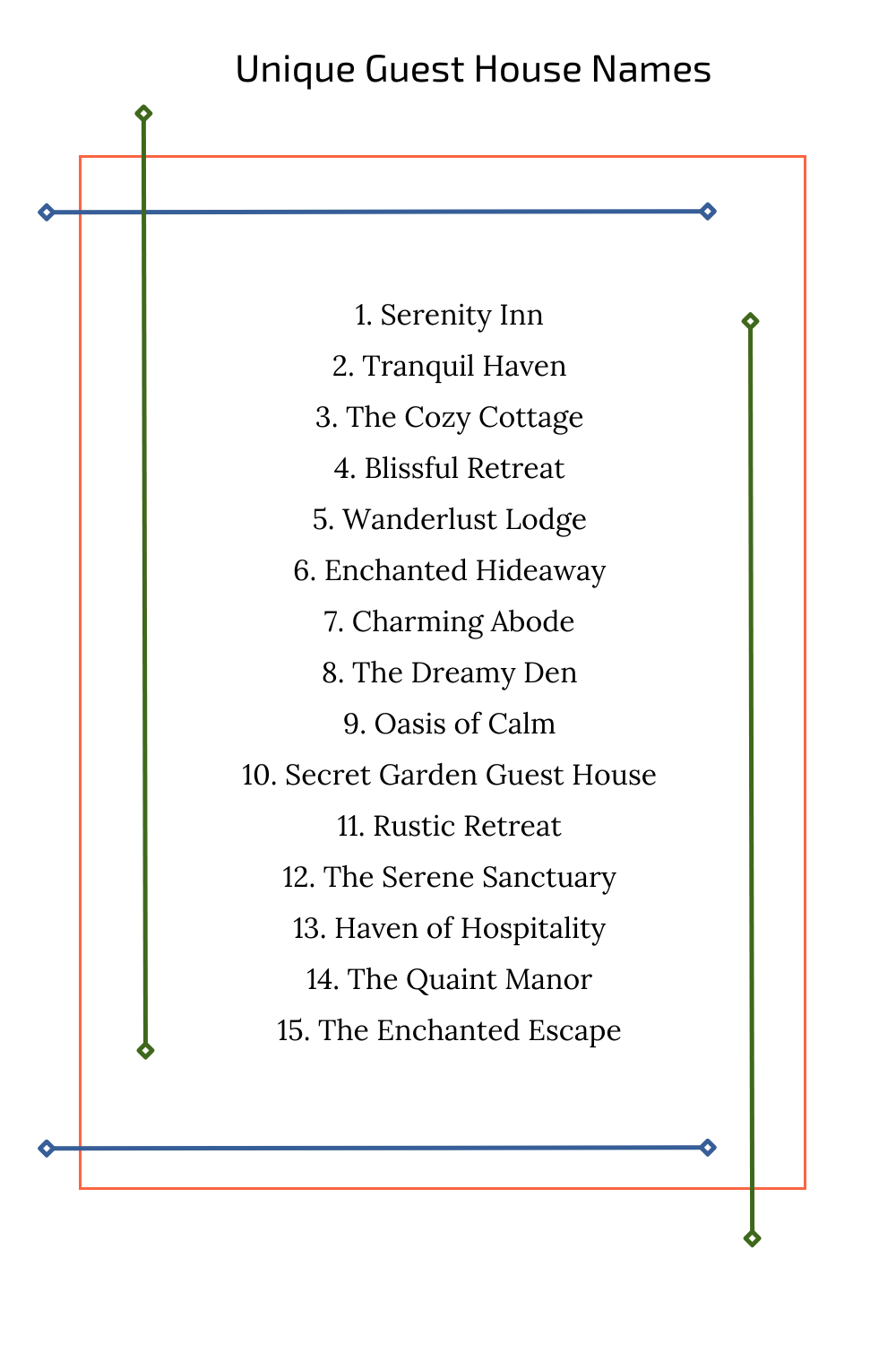 Unique Guest House Names