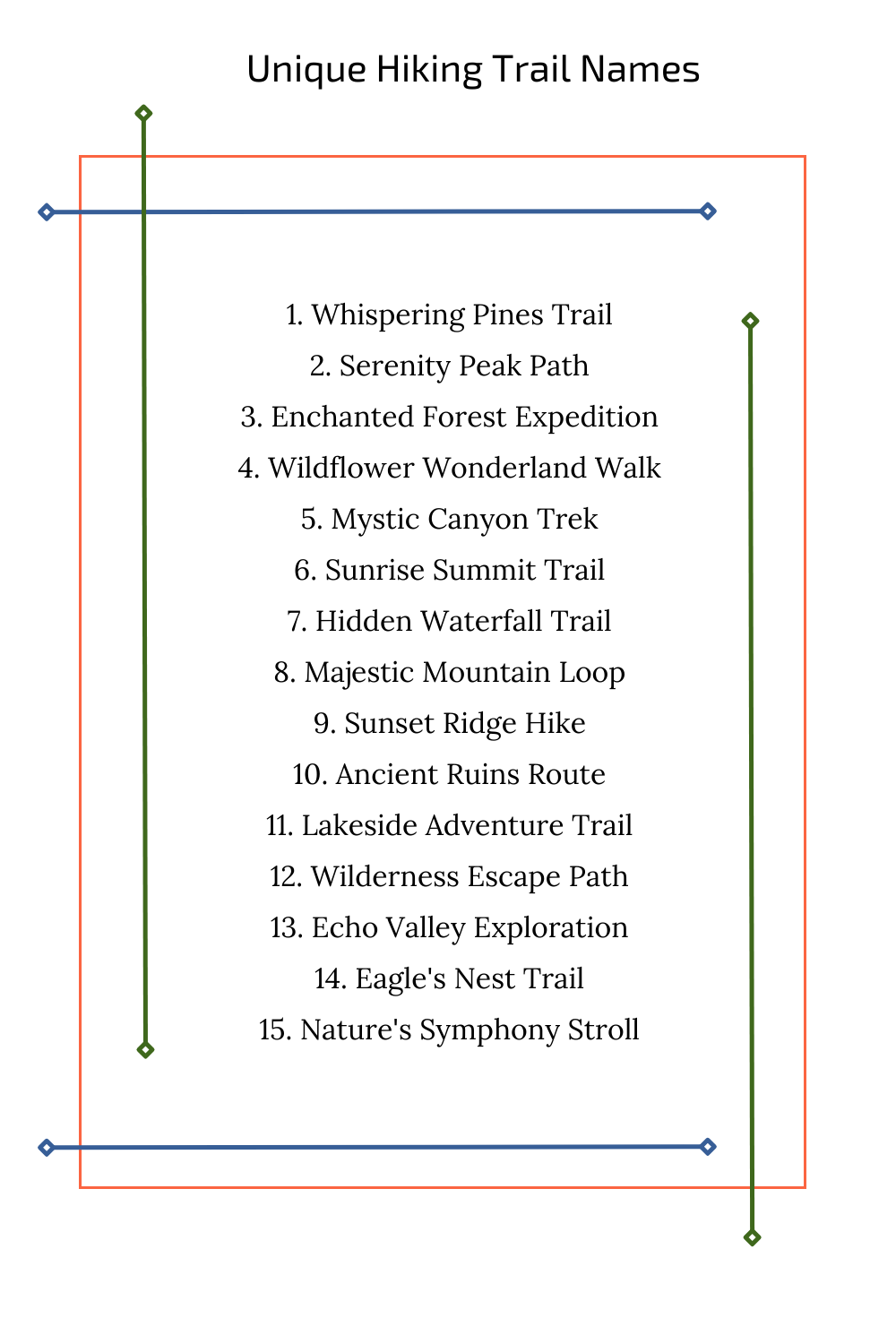 Unique Hiking Trail Names