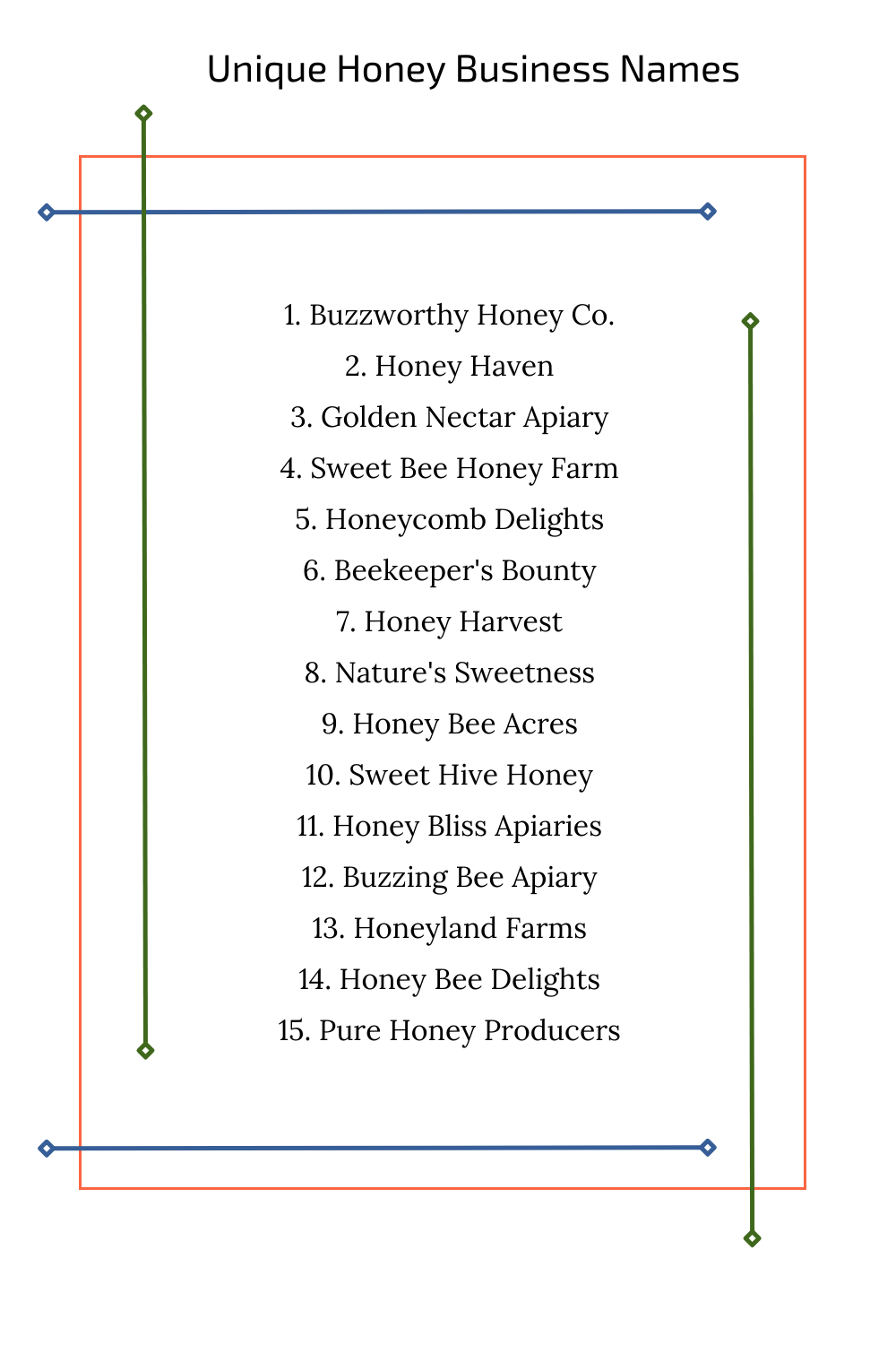 Unique Honey Business Names