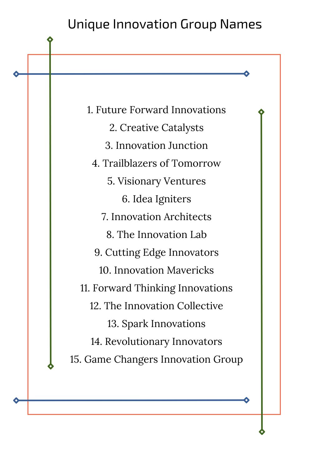 Unique Innovation Group Names