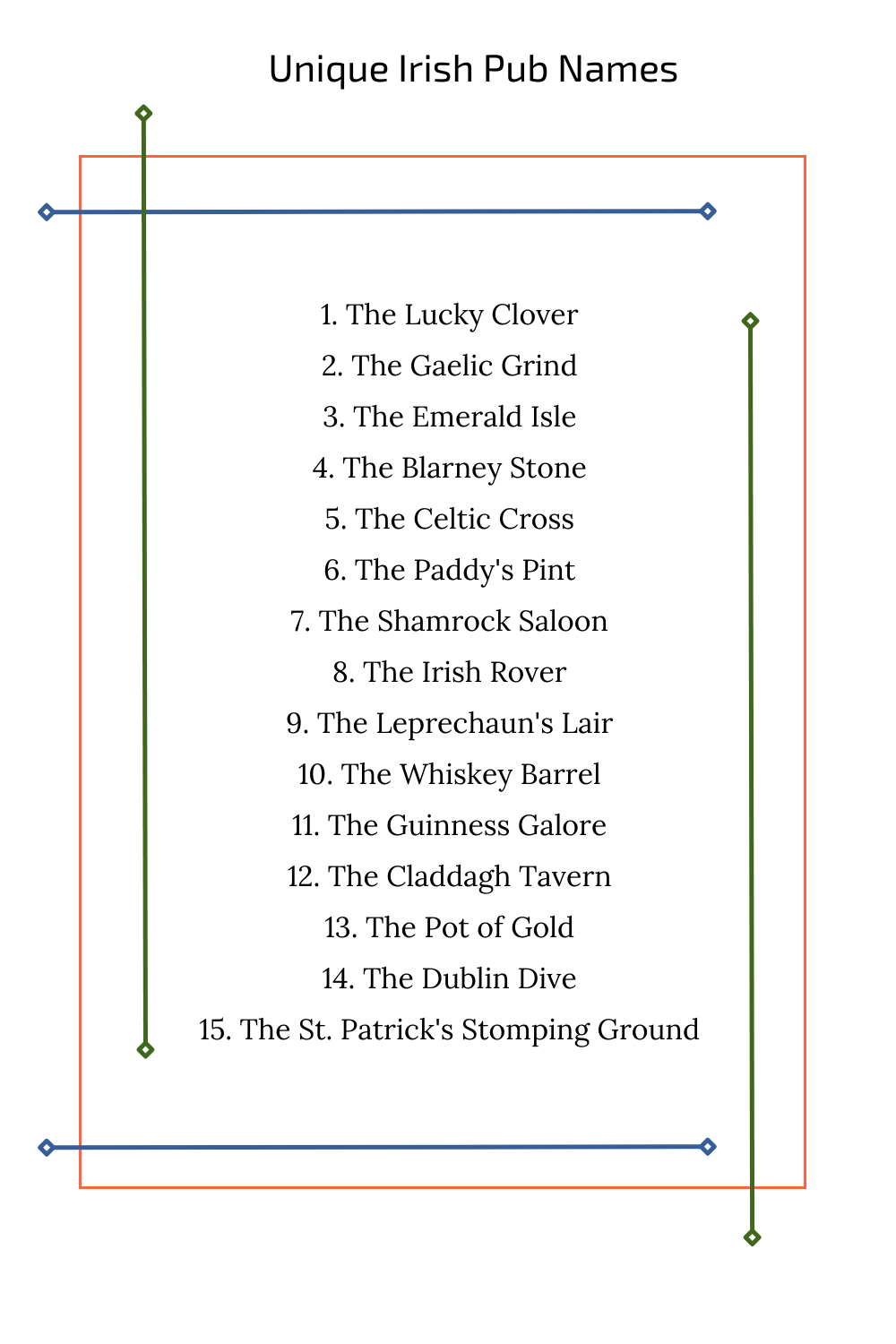 Unique Irish Pub Names