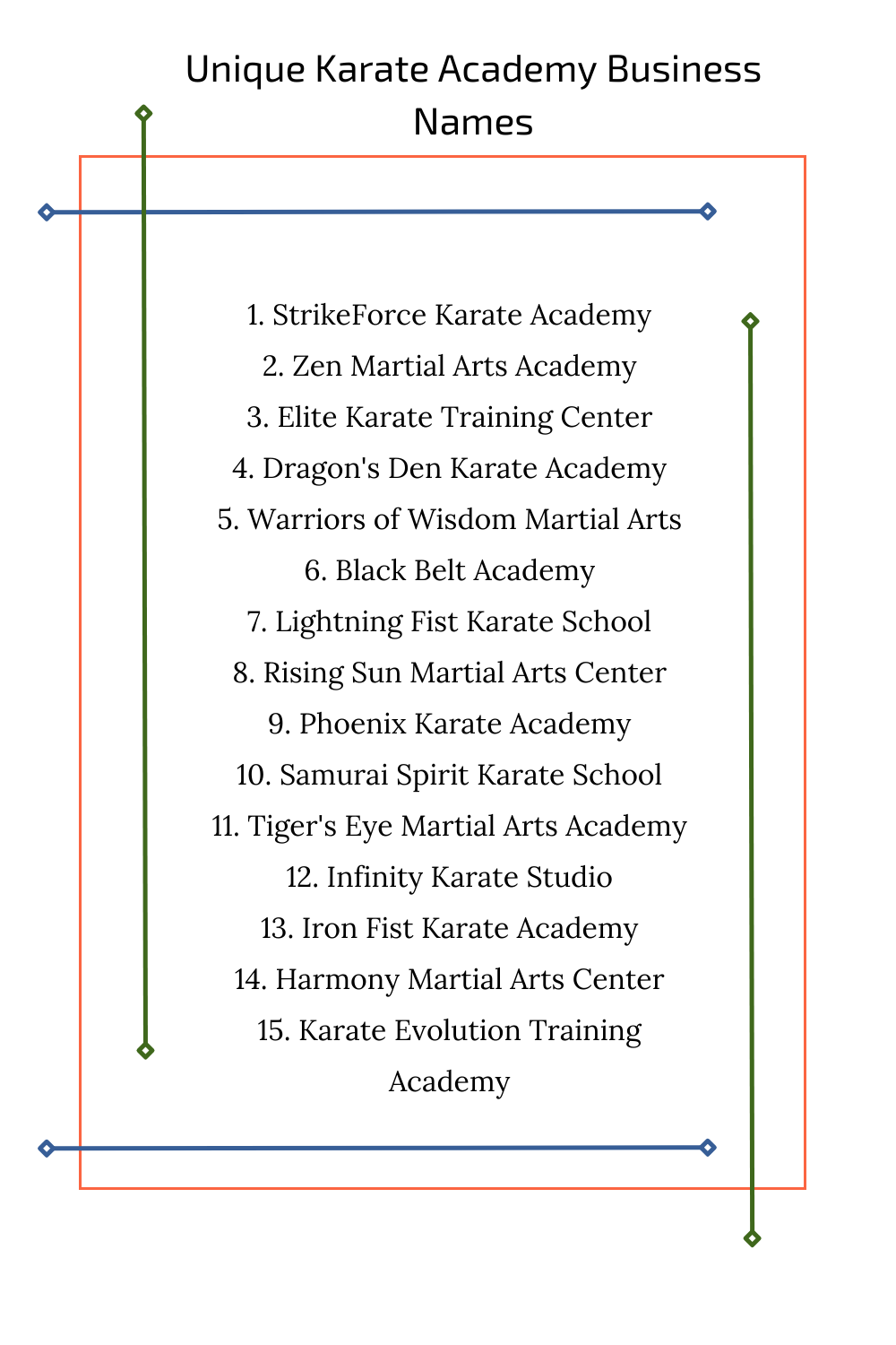 Unique Karate Academy Business Names