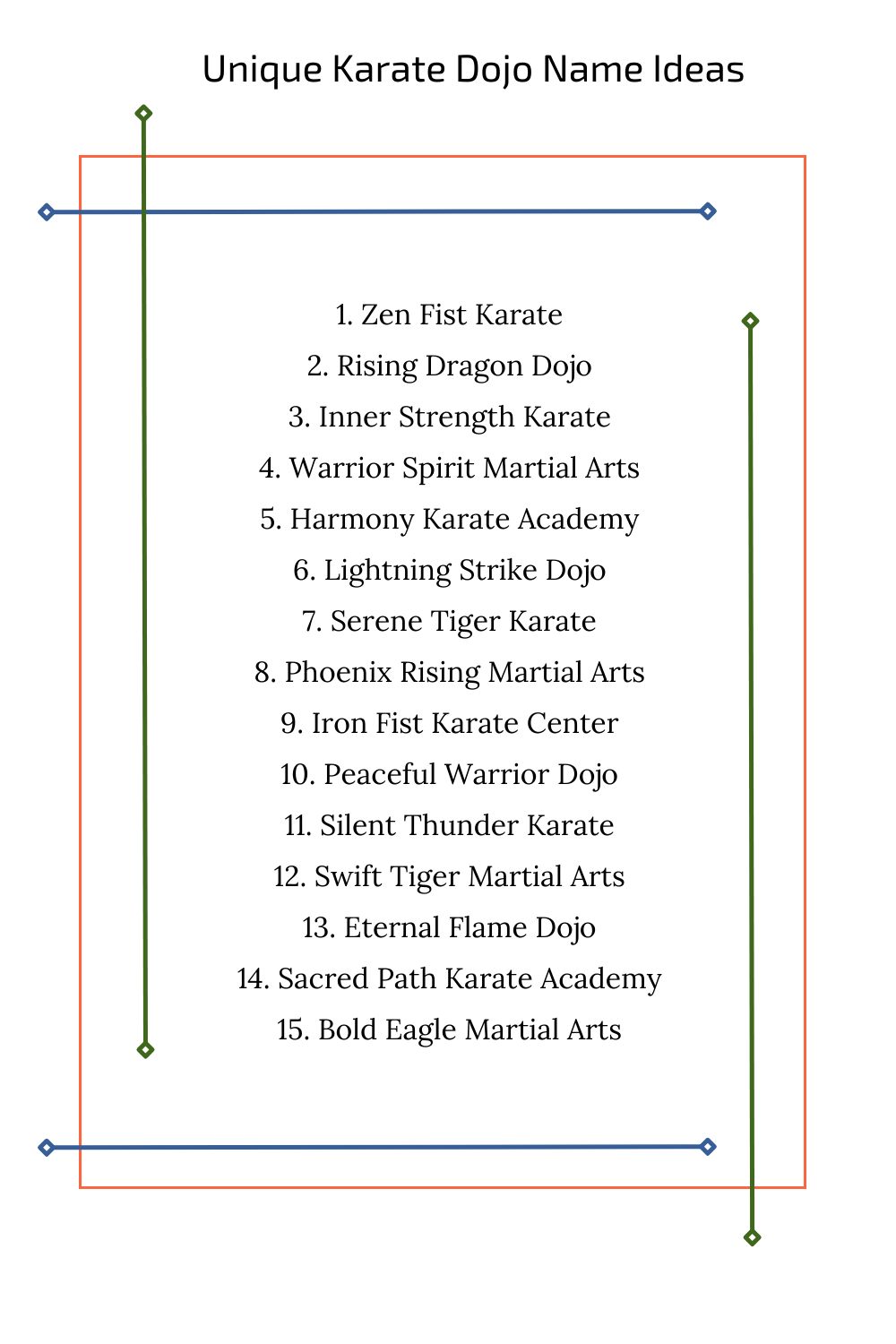 Unique Karate Dojo Name Ideas