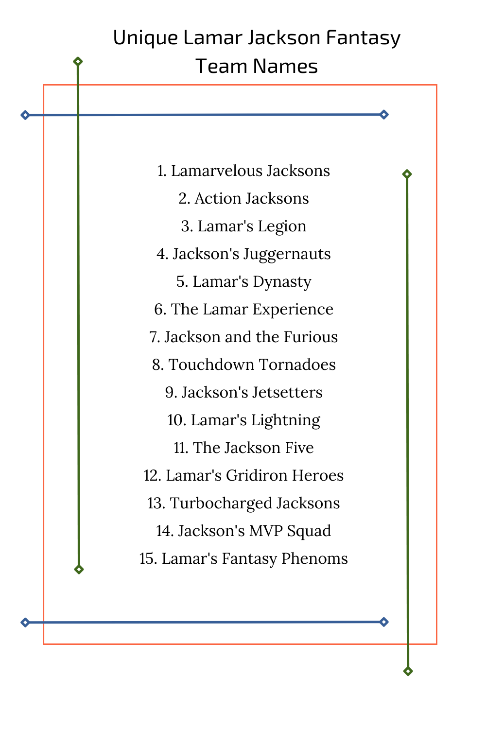 Unique Lamar Jackson Fantasy Team Names