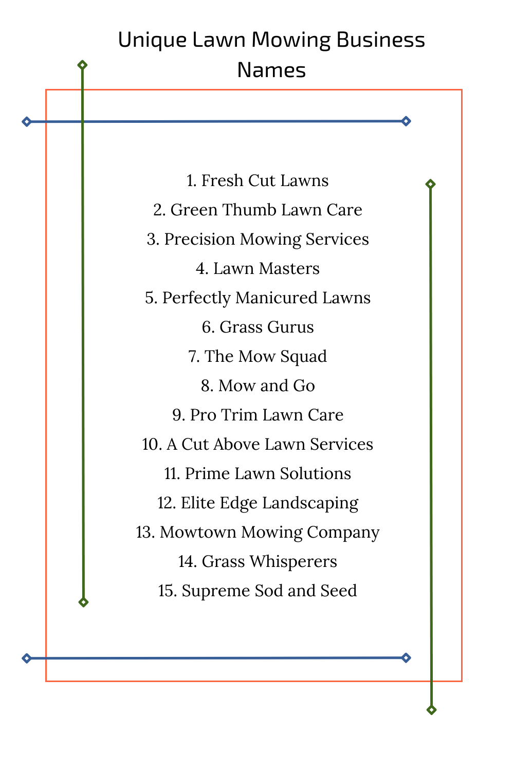 Unique Lawn Mowing Business Names