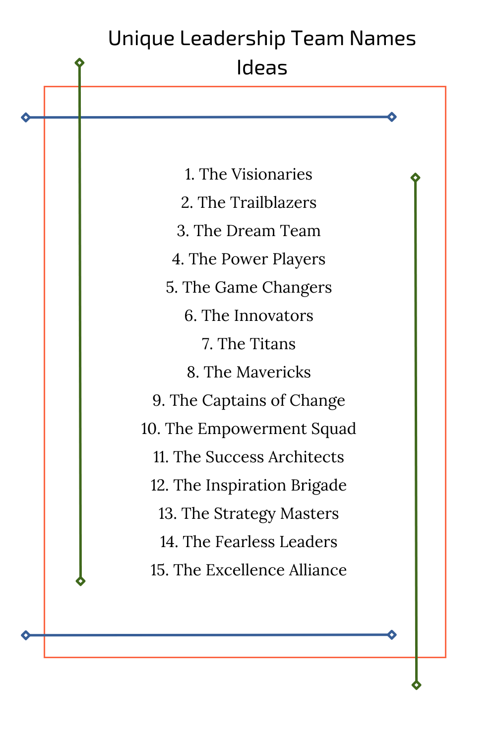 Unique Leadership Team Names Ideas