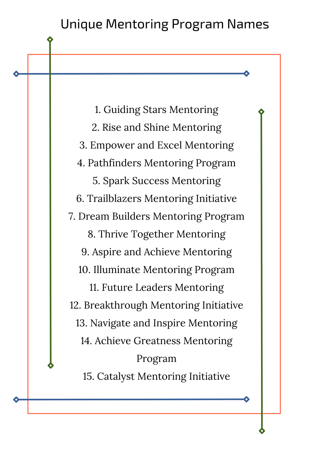 Unique Mentoring Program Names 1